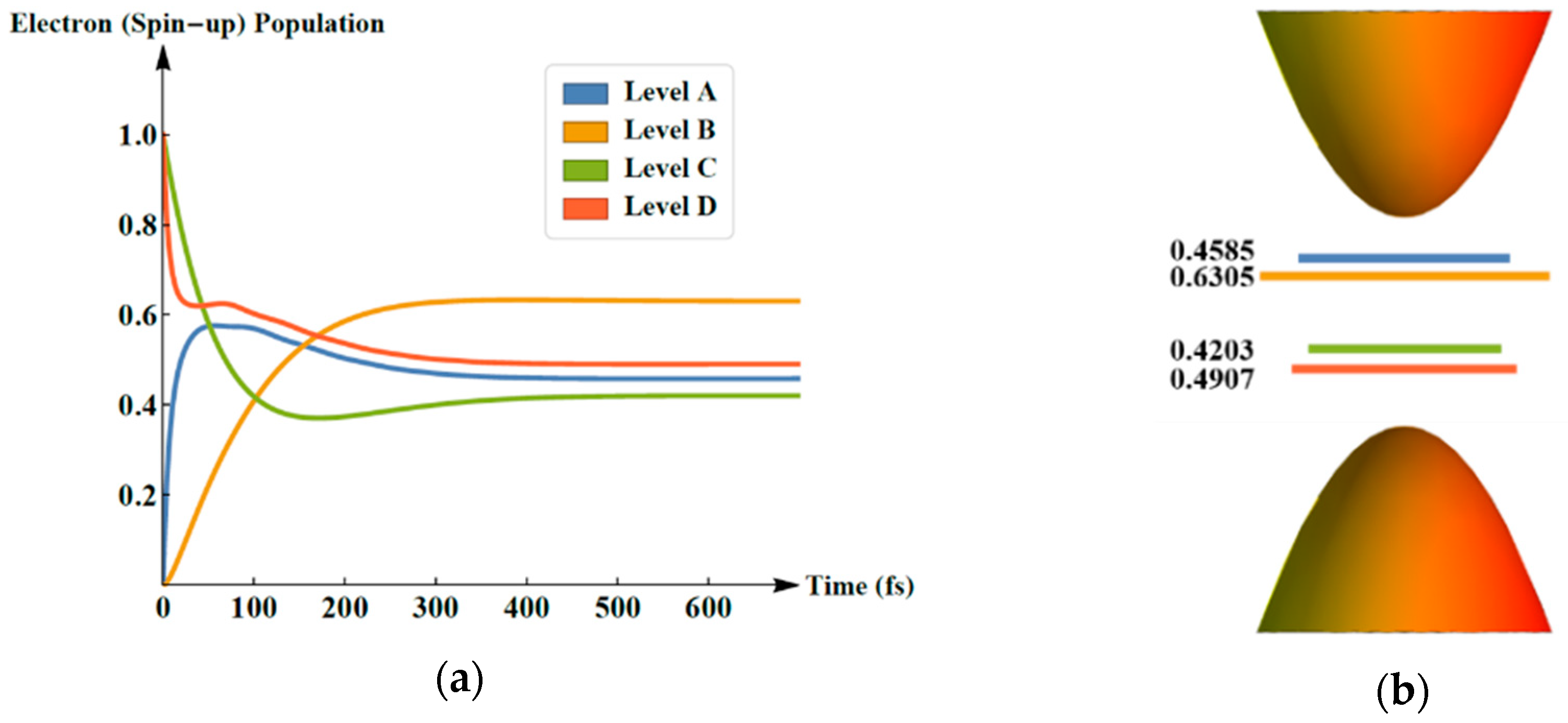 Molecules 25 03003 g002