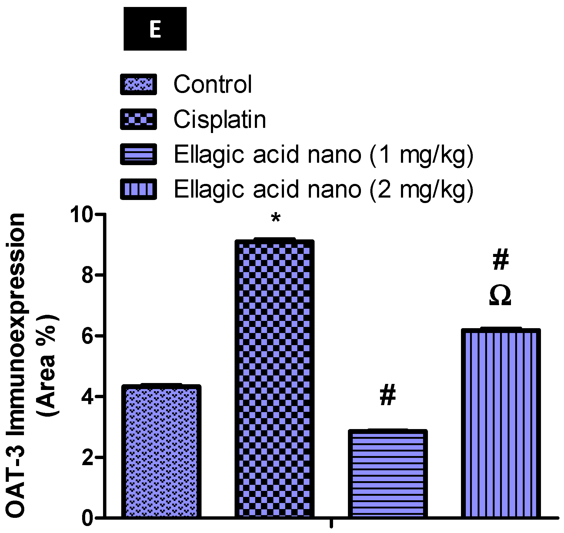 Molecules 25 03031 g003b Molecules 25 03031 g003b