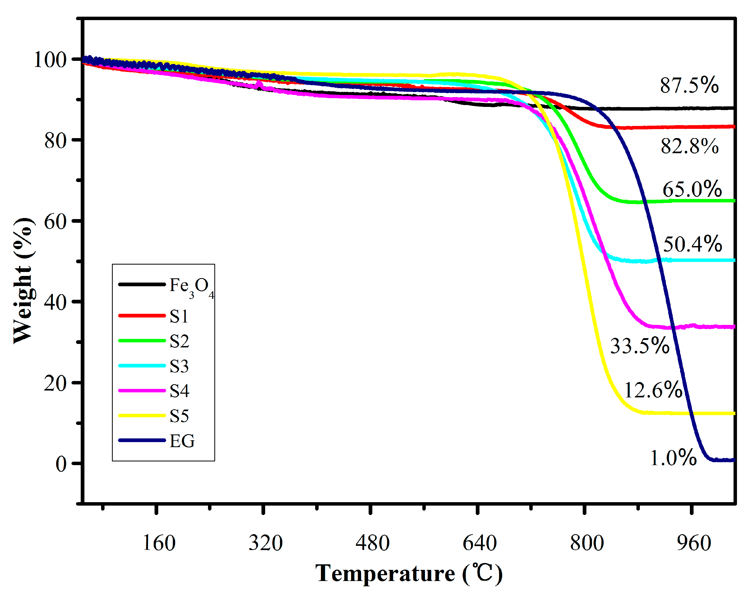 Molecules 25 03044 g008 Molecules 25 03044 g008