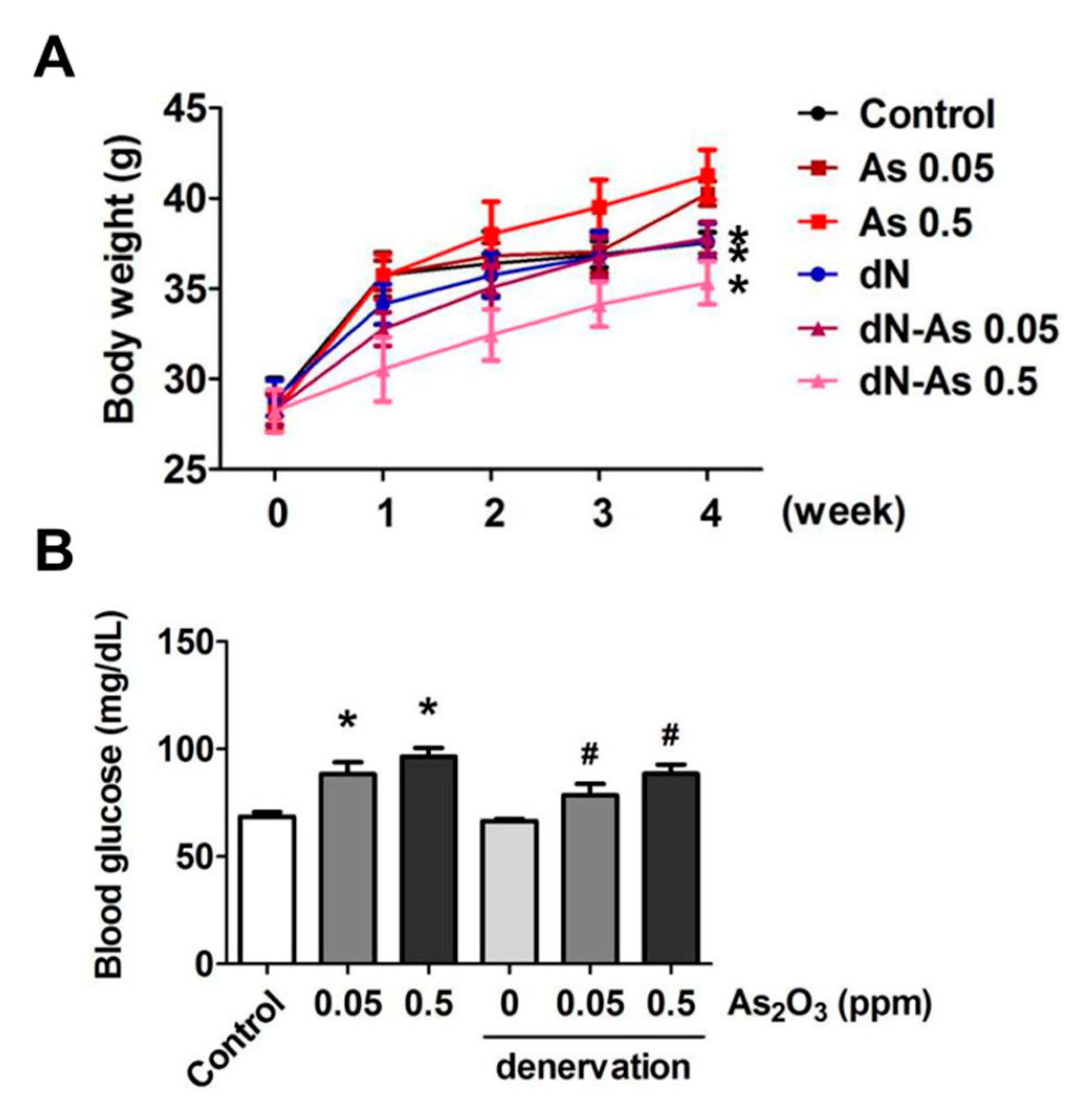 Molecules 25 03057 g001