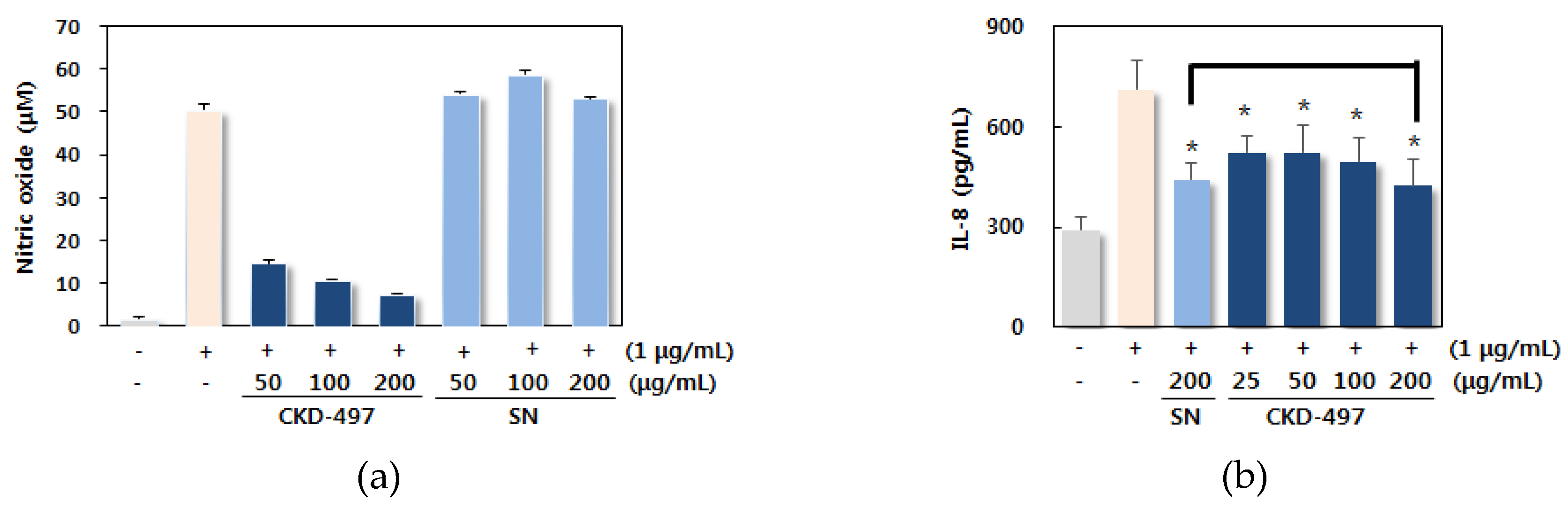 Molecules 25 03064 g002a Molecules 25 03064 g002a