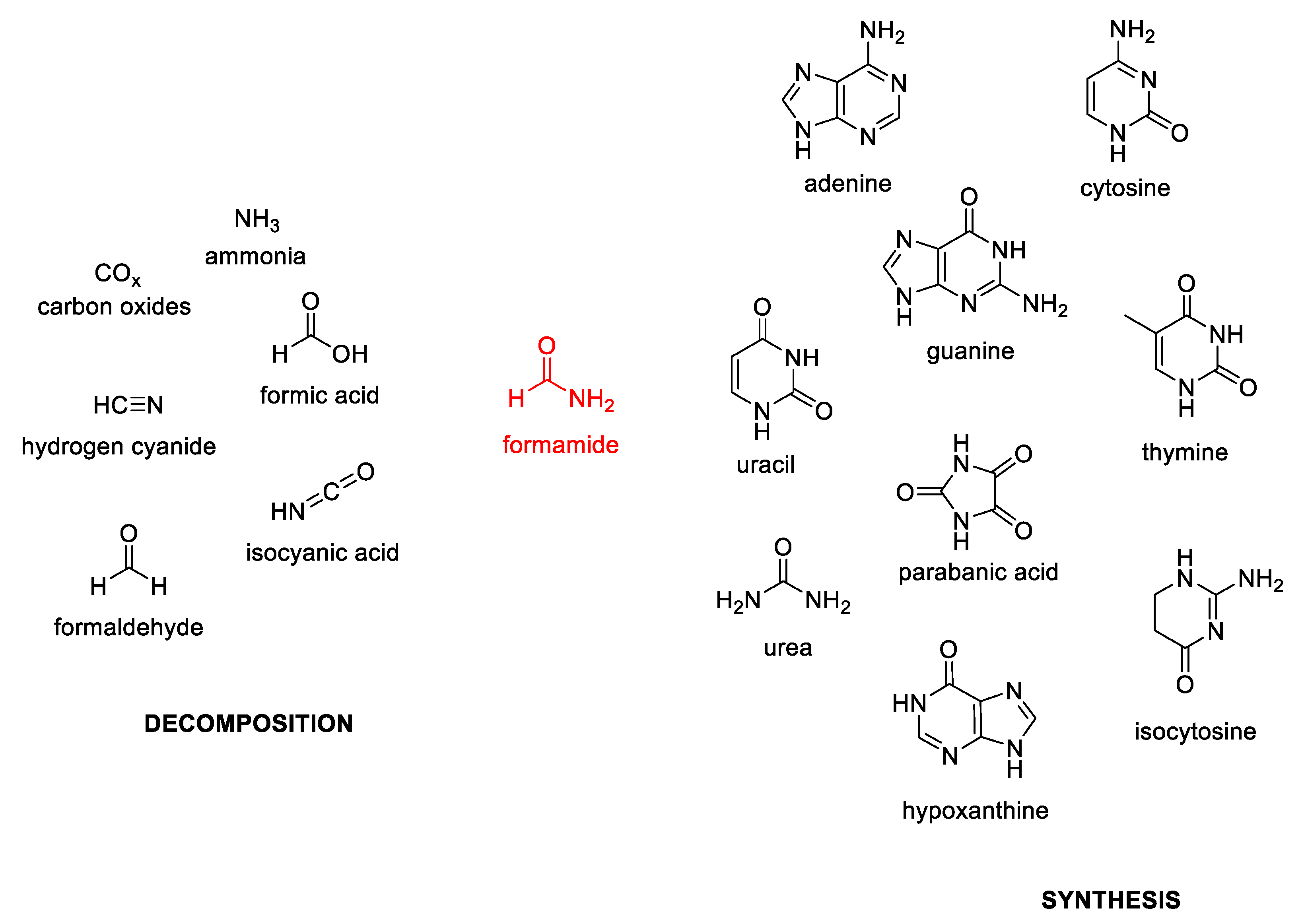 Molecules 25 03073 g001 Molecules 25 03073 g001