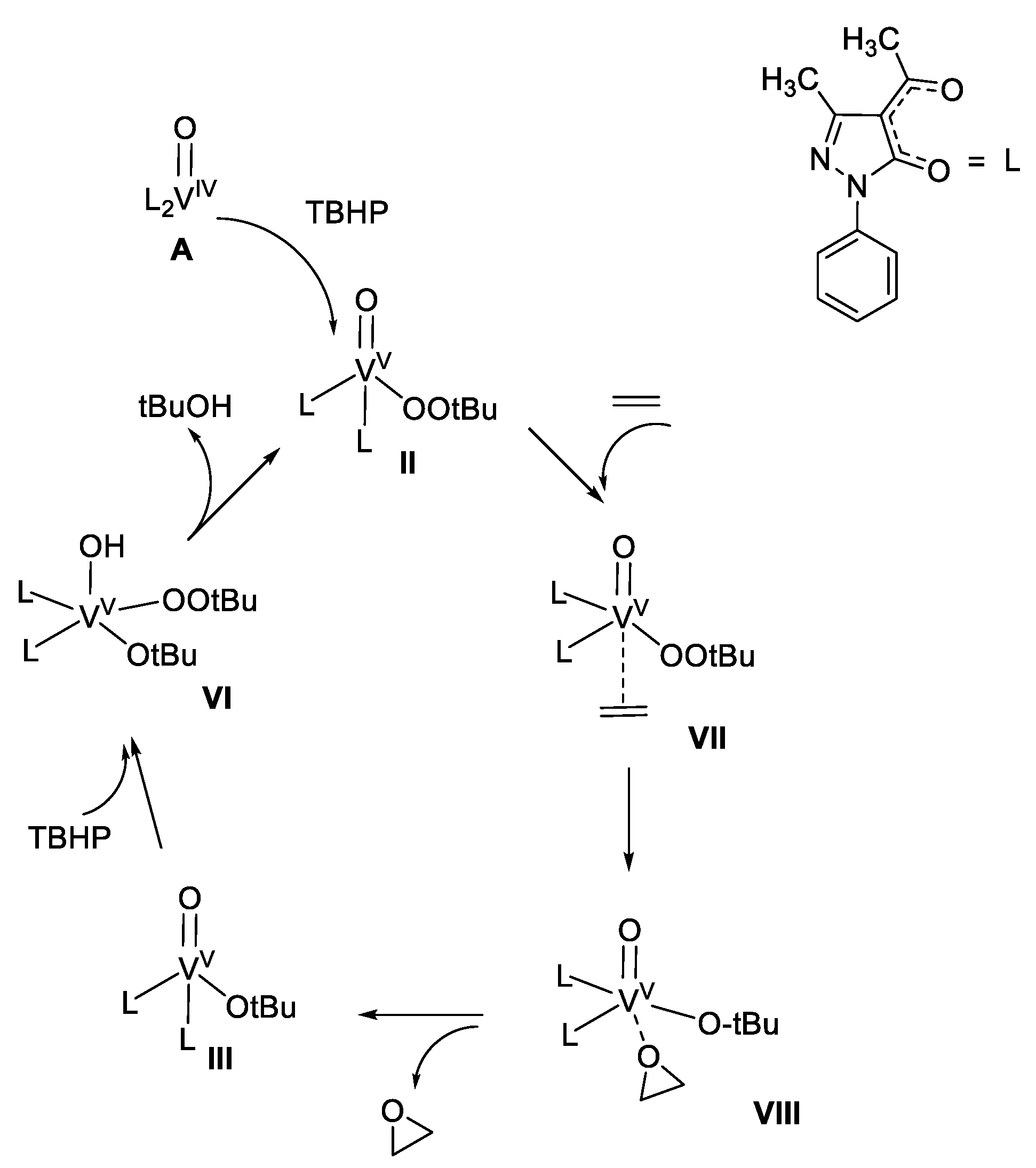 Molecules 25 03073 g008 Molecules 25 03073 g008