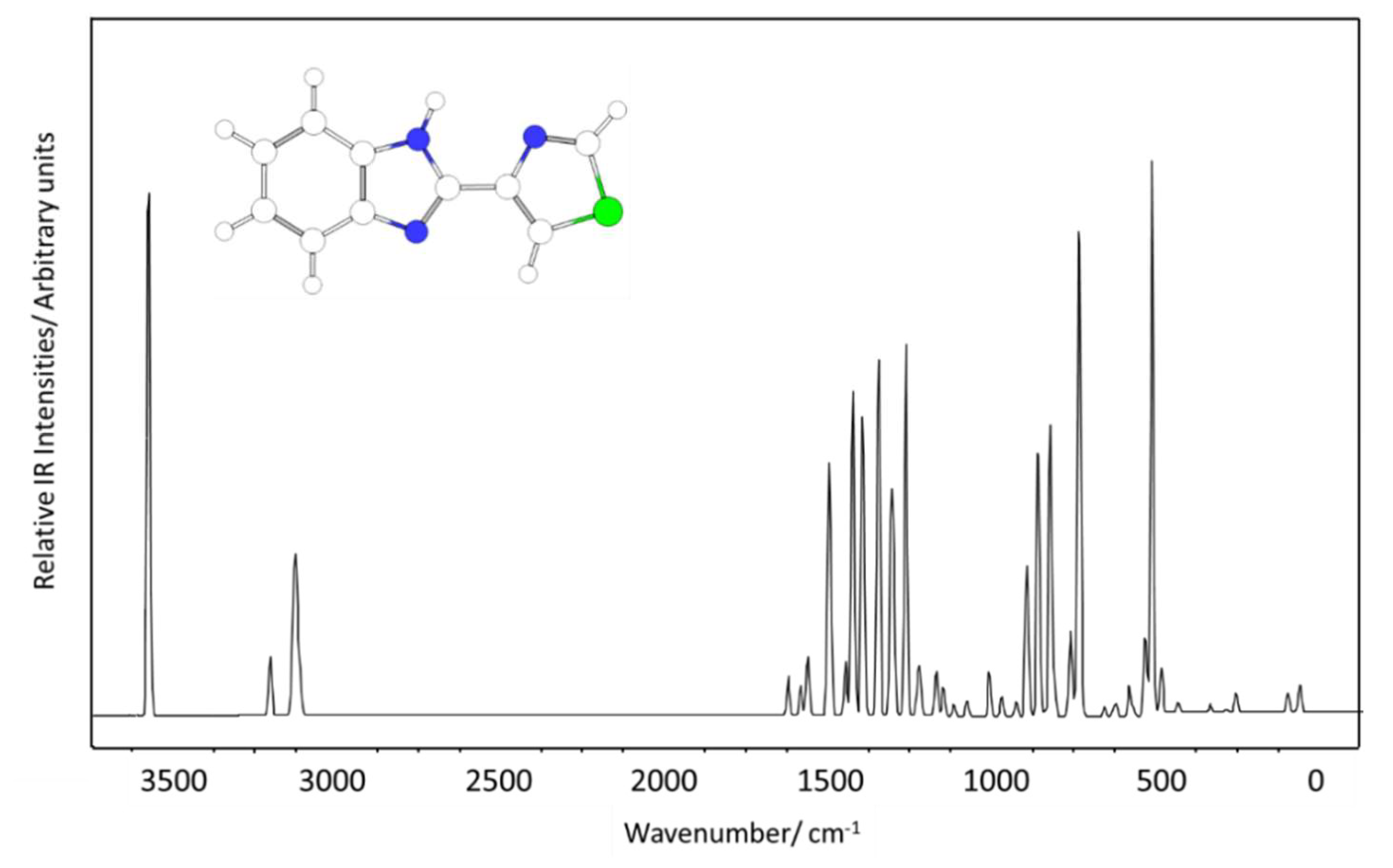 Molecules 25 03083 g005 Molecules 25 03083 g005