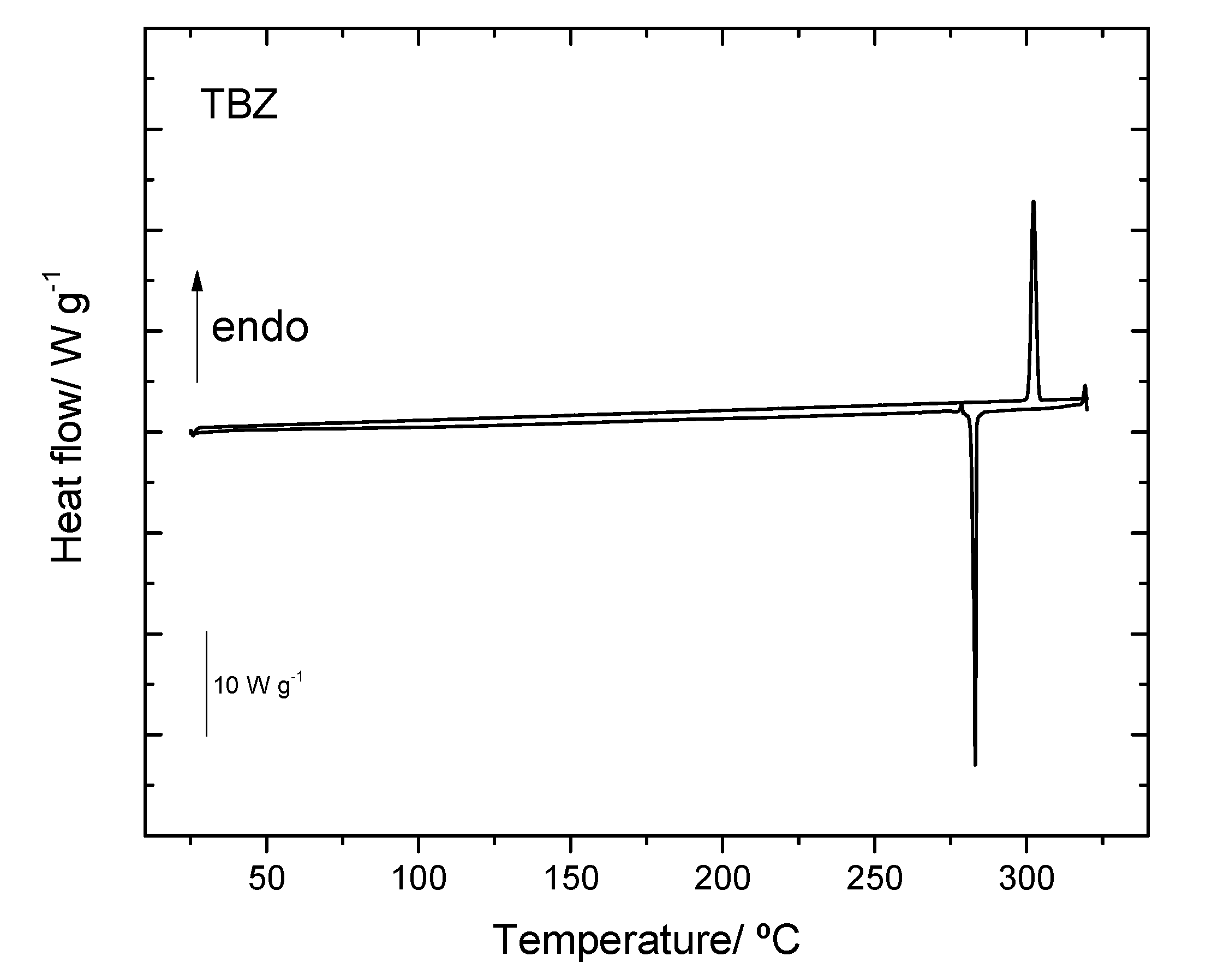 Molecules 25 03083 g013 Molecules 25 03083 g013
