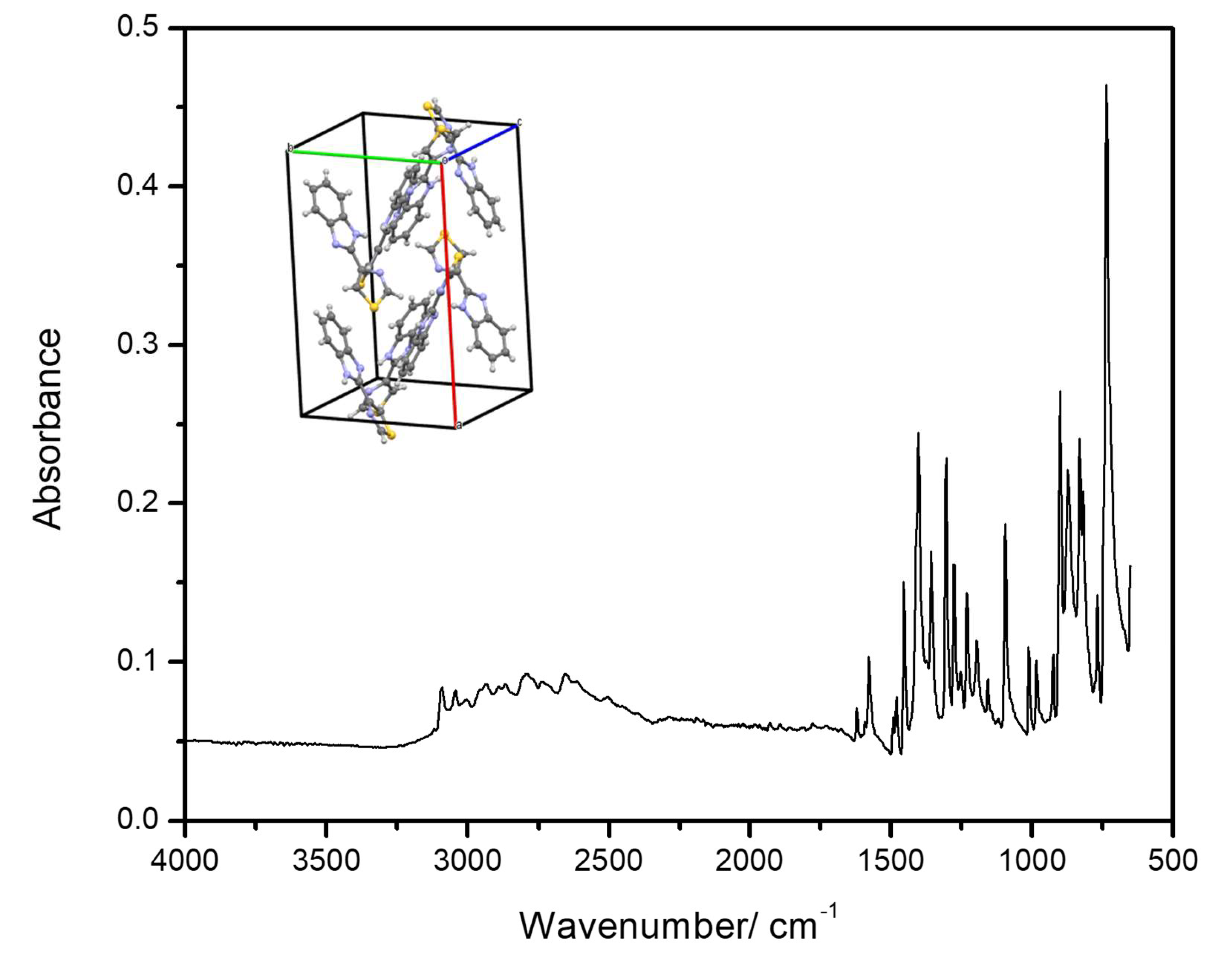 Molecules 25 03083 g015 Molecules 25 03083 g015