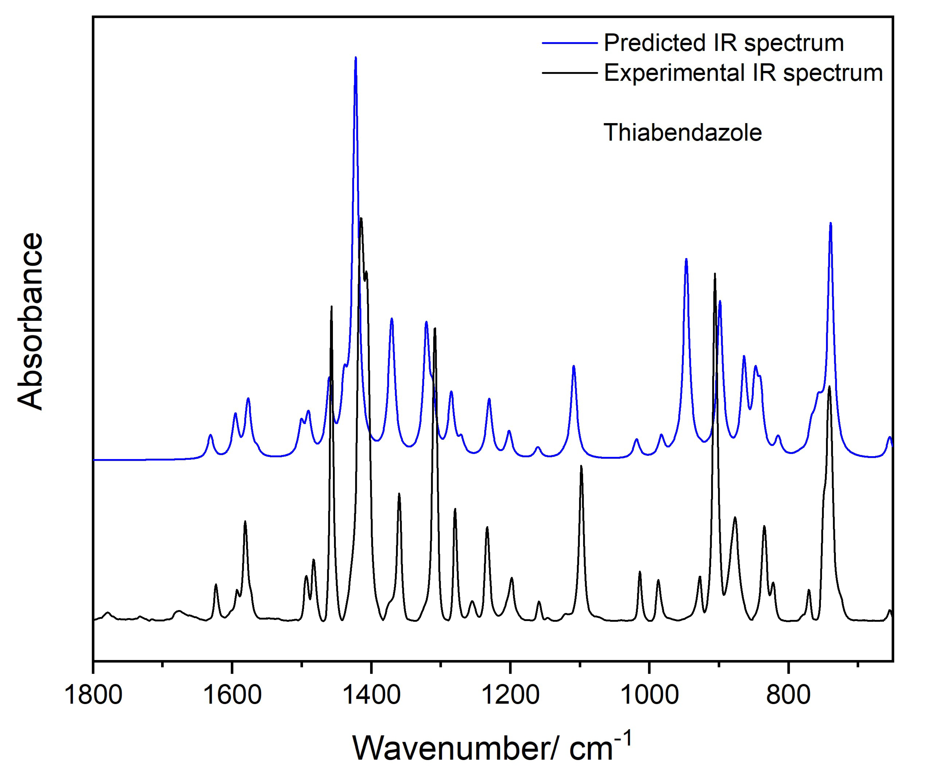Molecules 25 03083 g016 Molecules 25 03083 g016