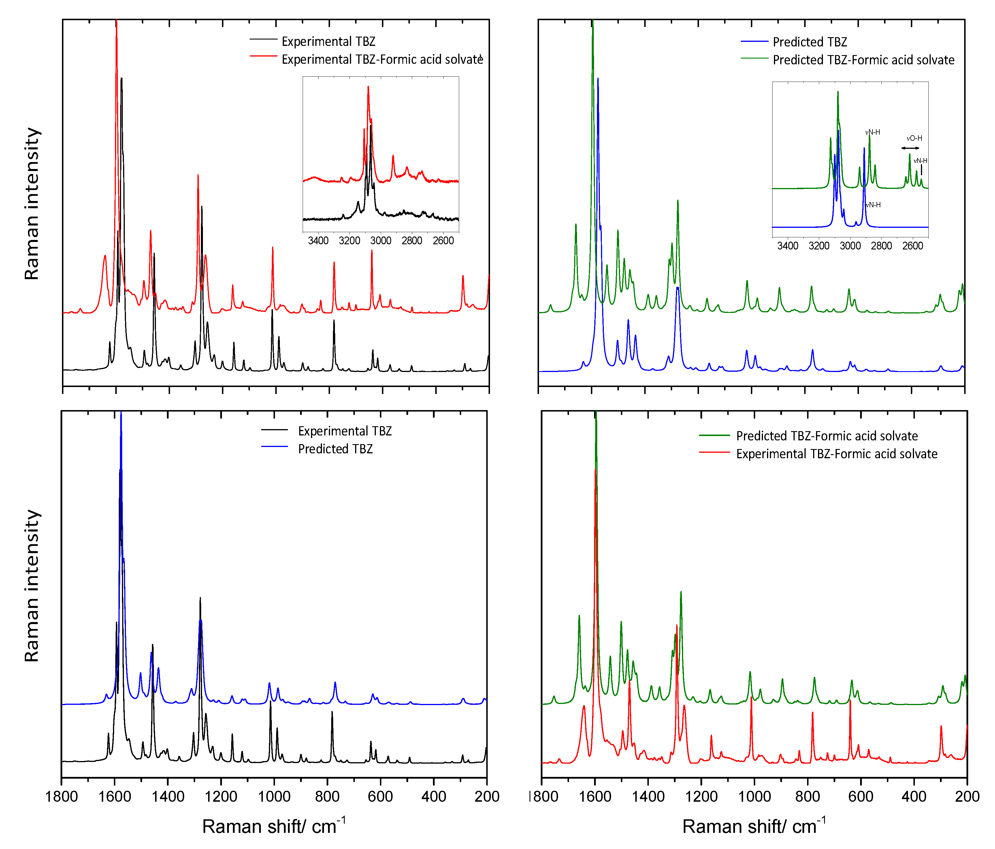 Molecules 25 03083 g017 Molecules 25 03083 g017