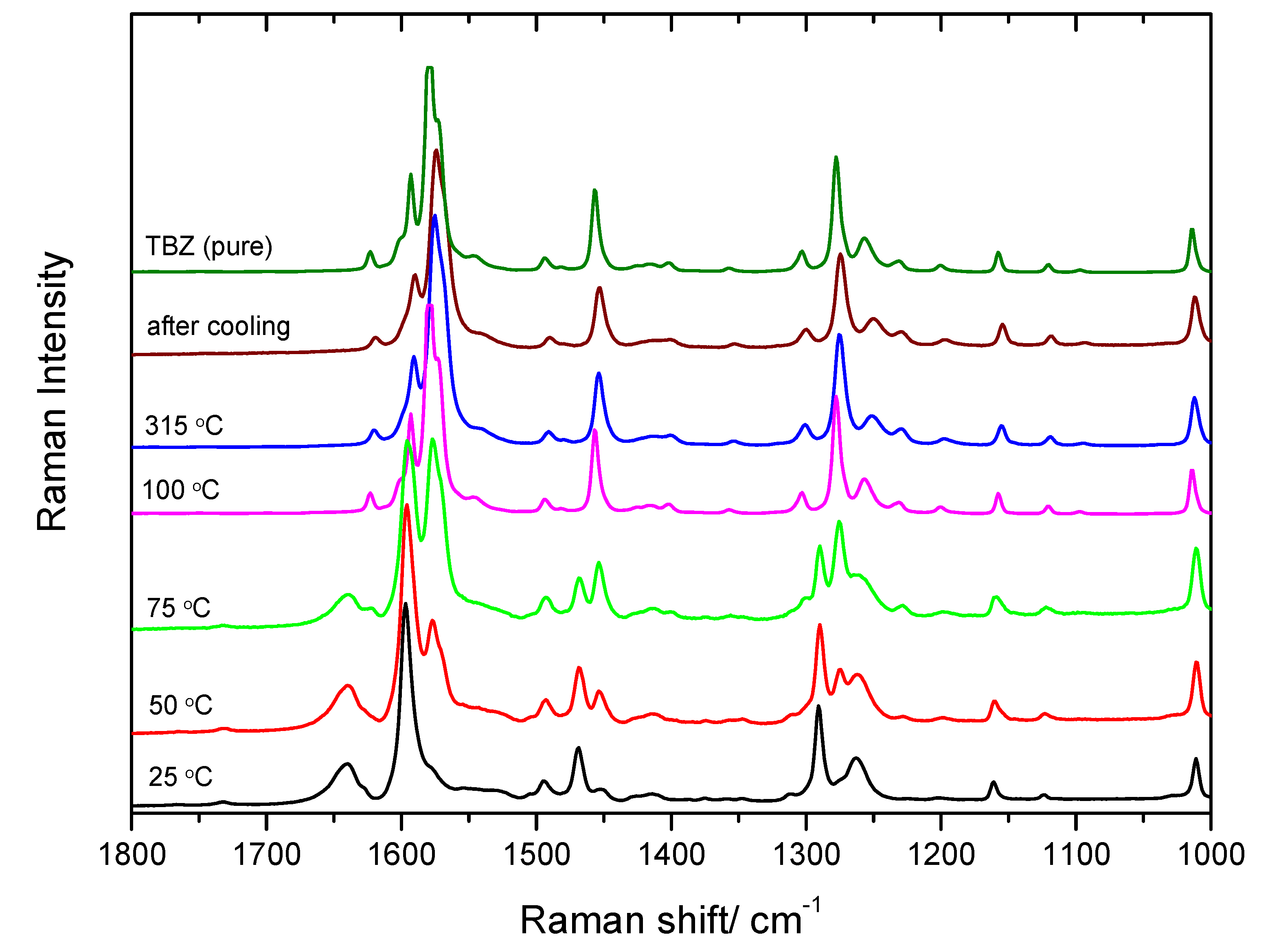 Molecules 25 03083 g018 Molecules 25 03083 g018