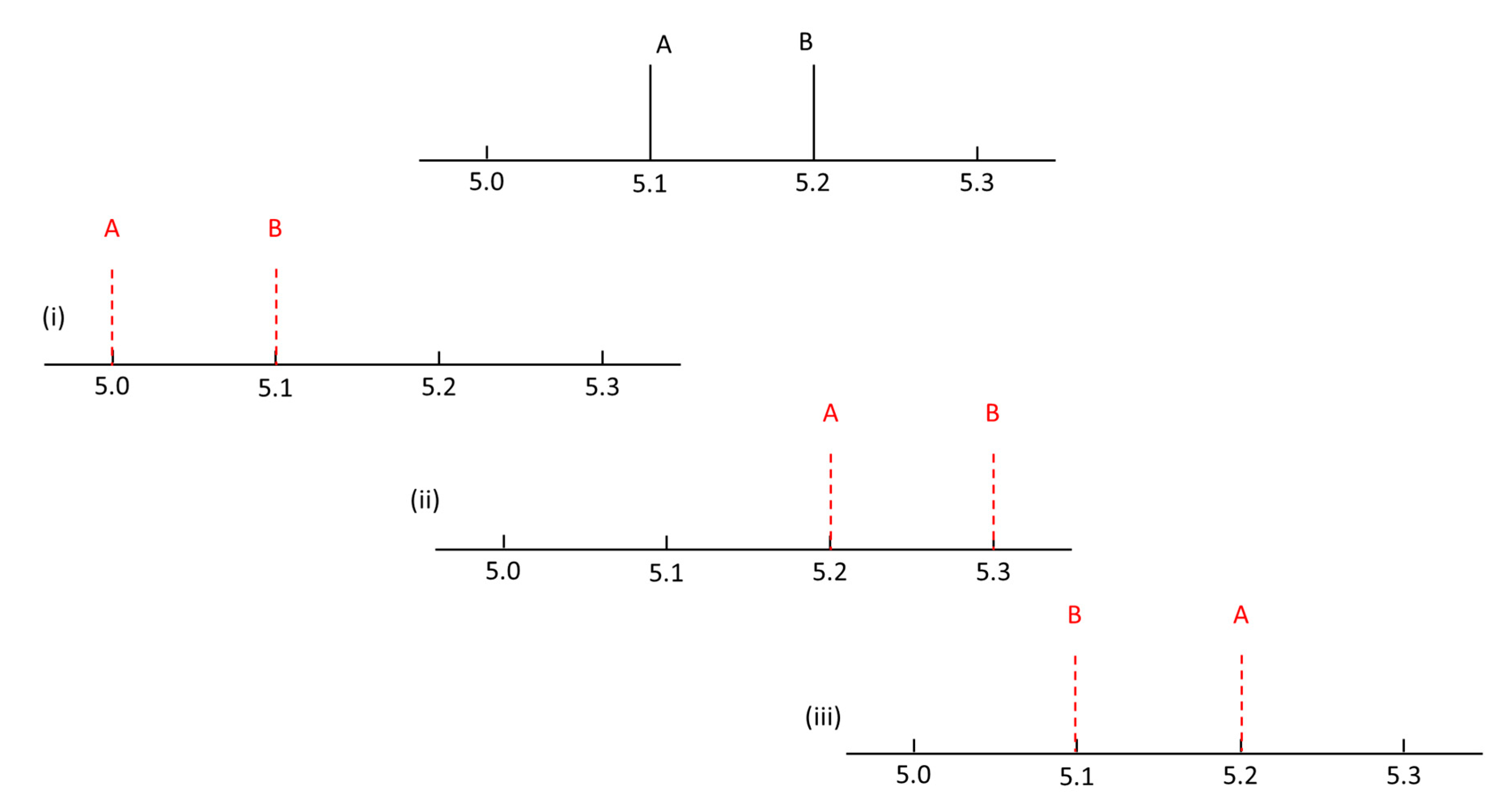 Molecules 25 03085 g001