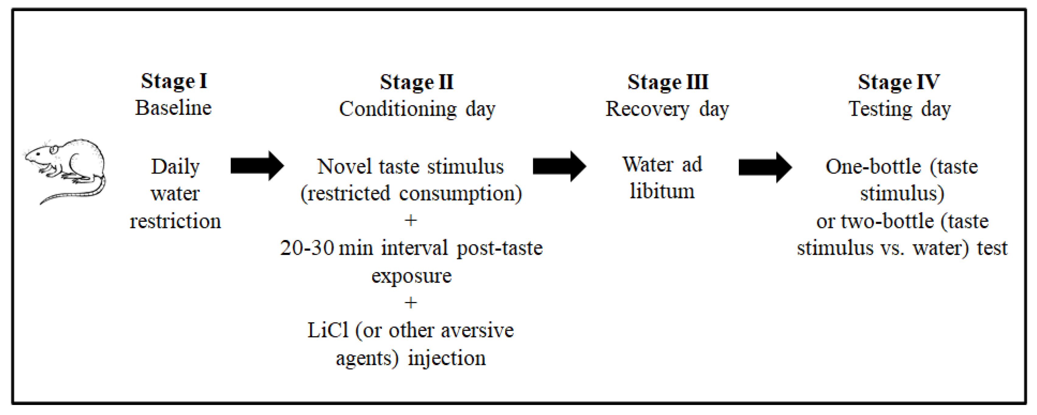 Molecules 25 03112 g002 Molecules 25 03112 g002