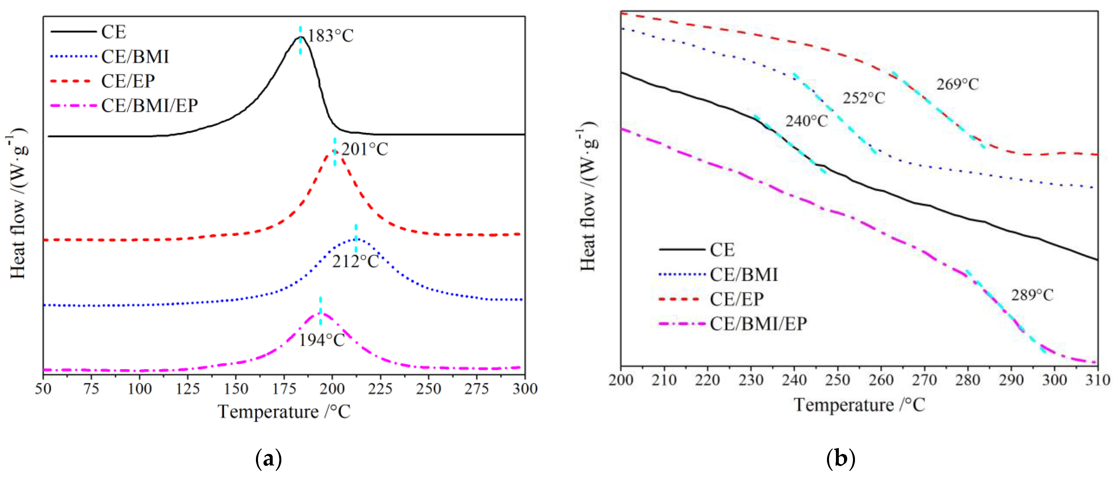 Molecules 25 03117 g004