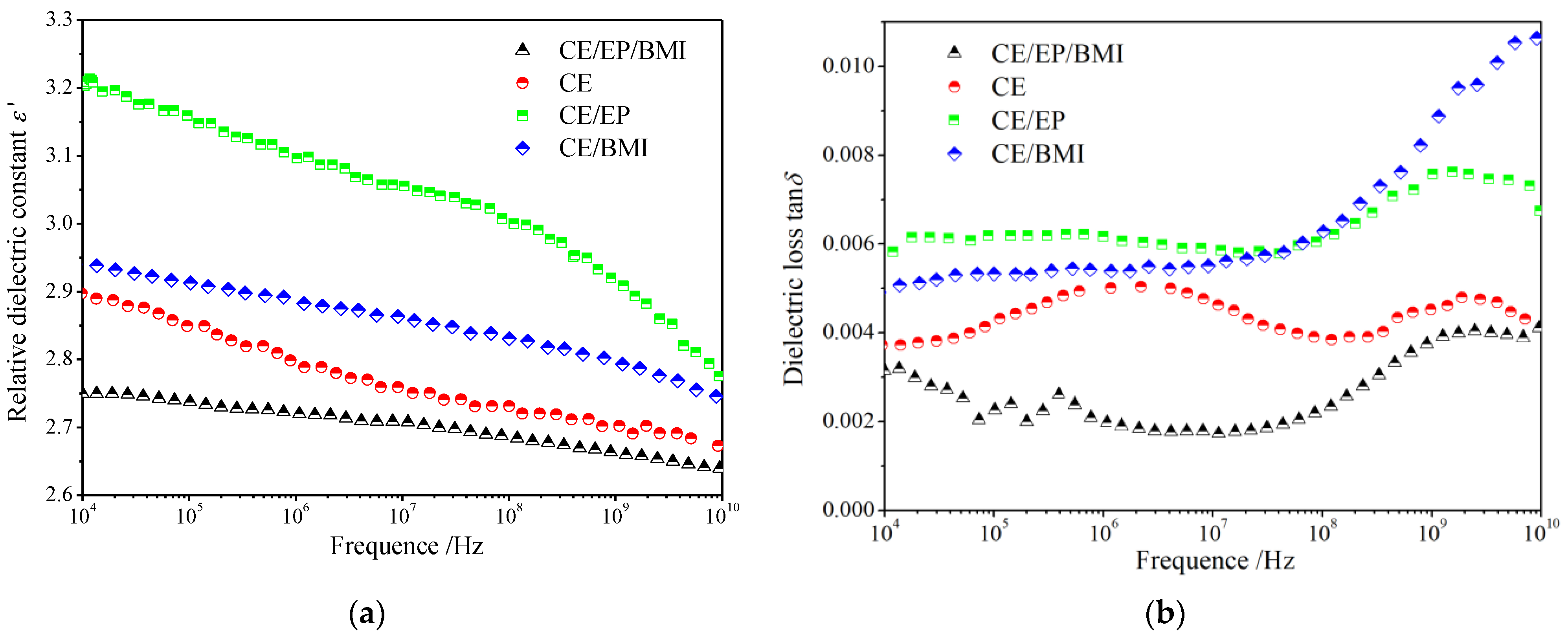 Molecules 25 03117 g006