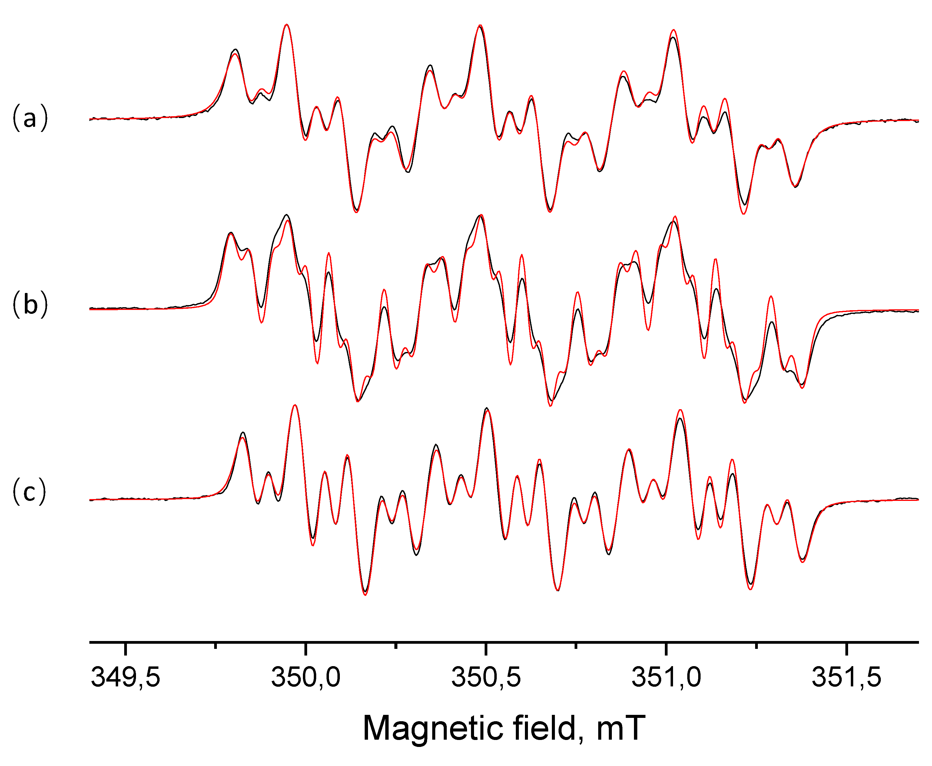 Molecules 25 03118 g003 Molecules 25 03118 g003