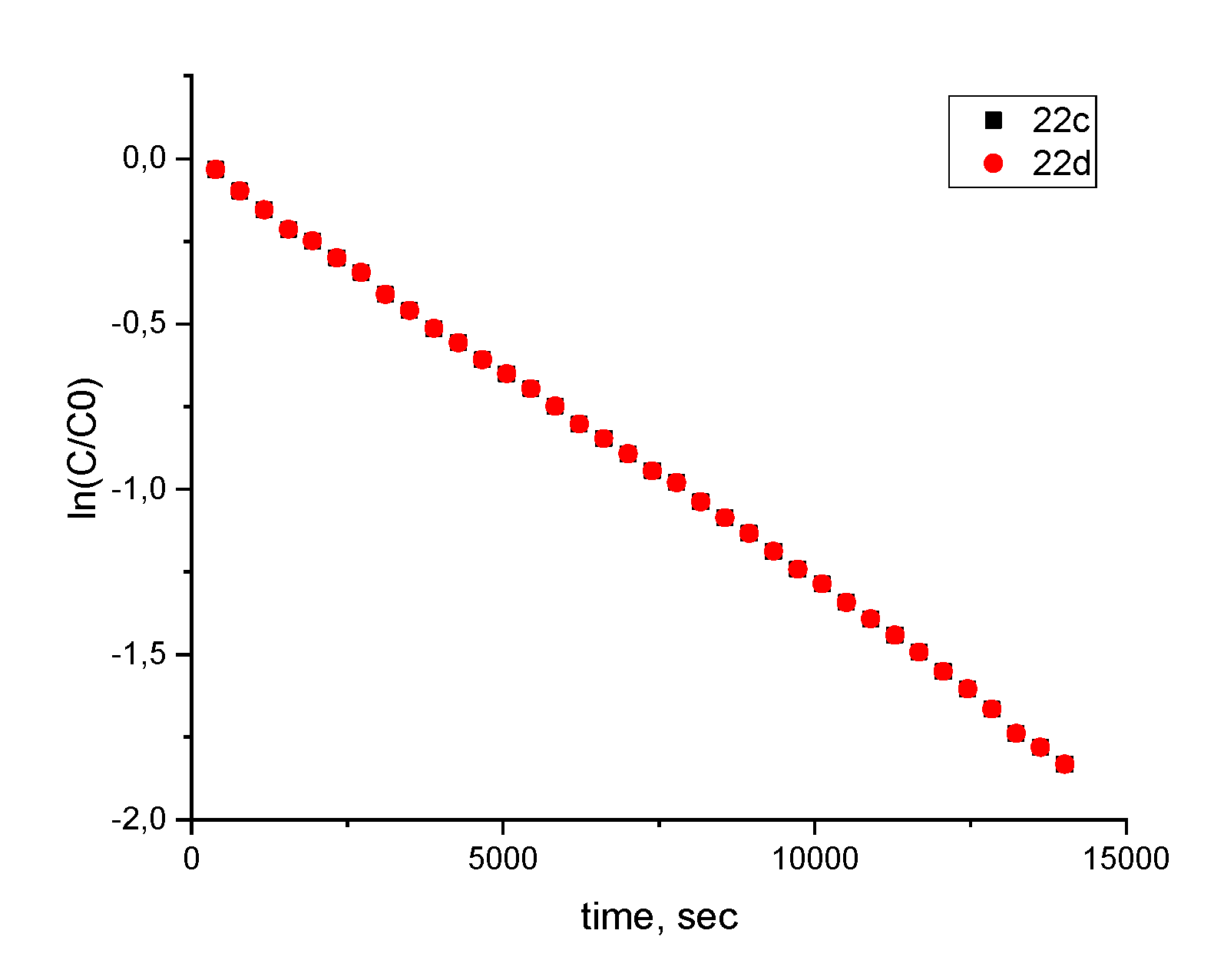 Molecules 25 03118 g006 Molecules 25 03118 g006