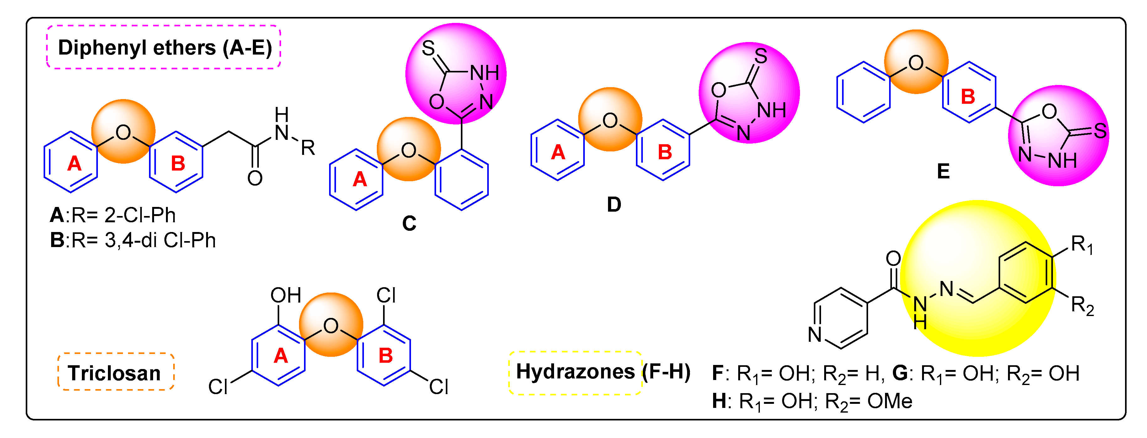 Molecules 25 03125 g002 Molecules 25 03125 g002