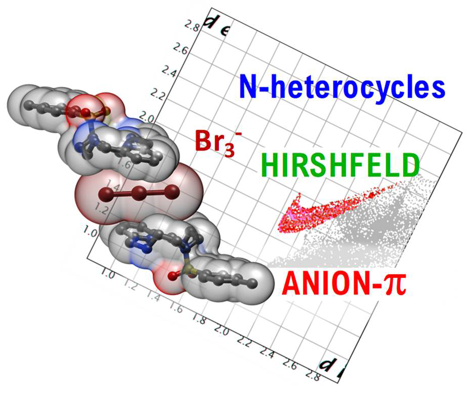 Molecules Free Full Text Stabilisation Of Exotic Tribromide Br3 Anions Via Supramolecular Interaction With A Tosylated Macrocyclic Pyridinophane A Serendipitous Case Html