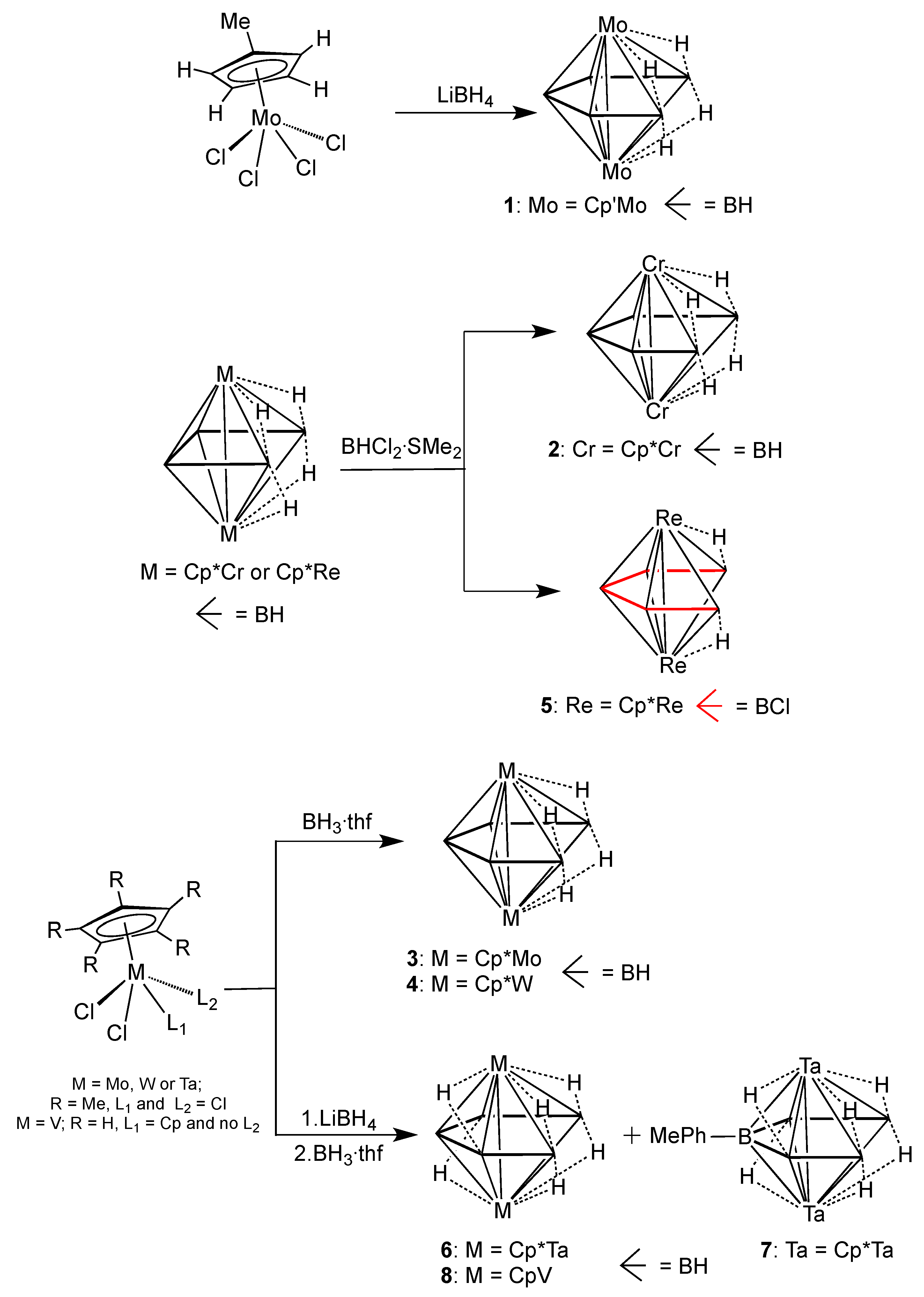 Molecules Free Full Text Polyhedral M2b5 Metallaborane Clusters And Derivatives An Overview Of Their Structural Features And Chemical Bonding Html