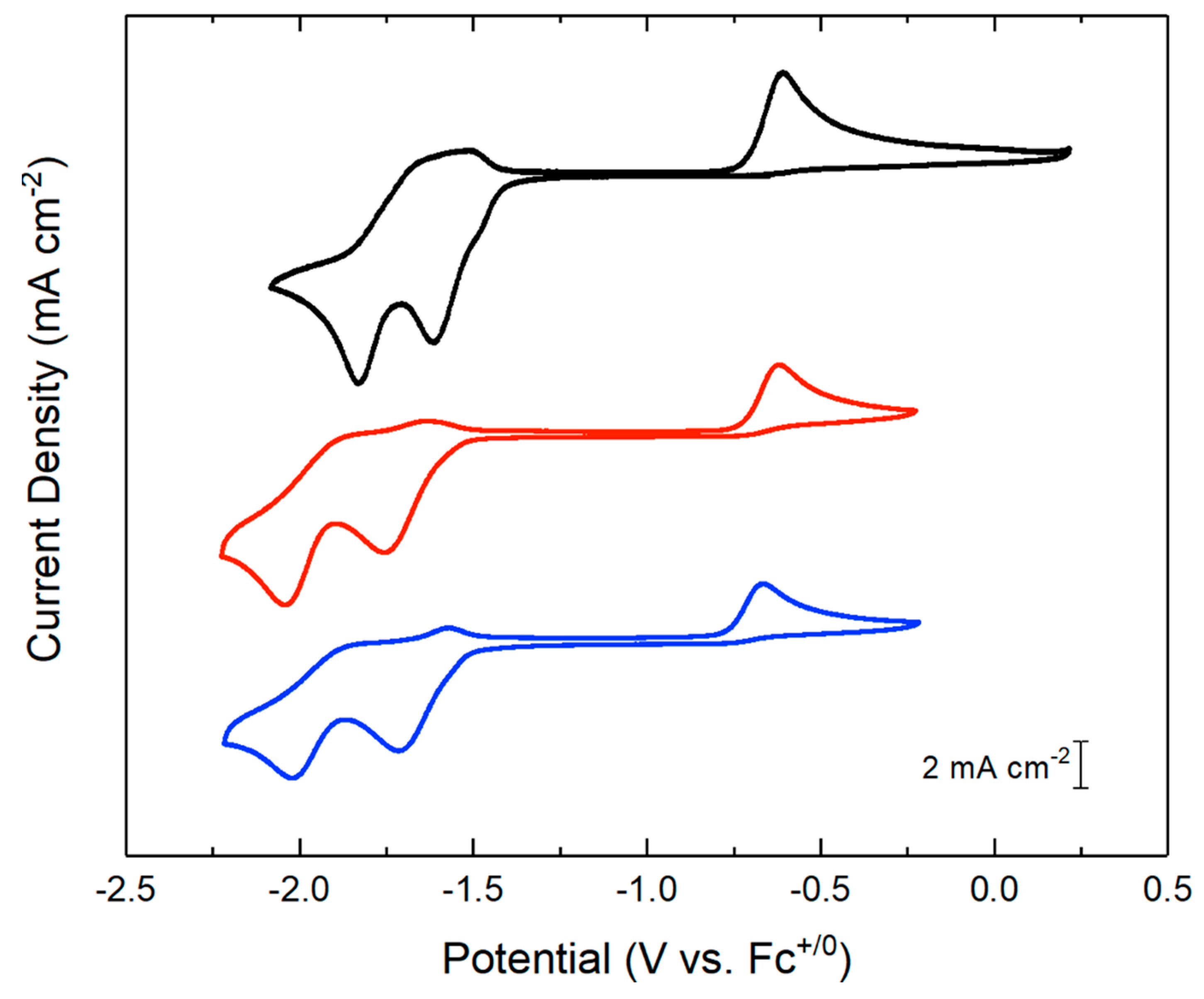 Molecules 25 03189 g006 Molecules 25 03189 g006