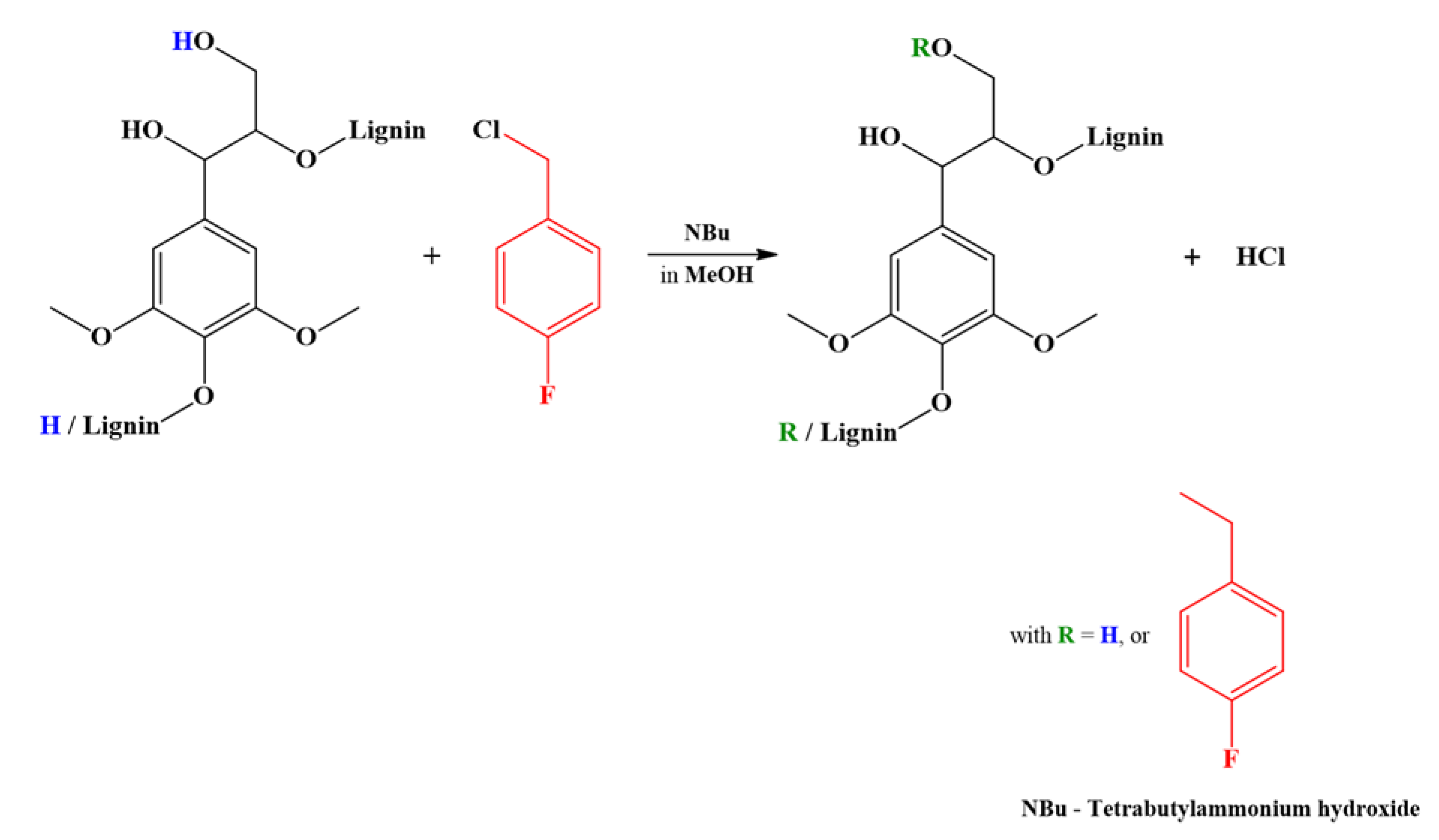 Molecules 25 03211 g003