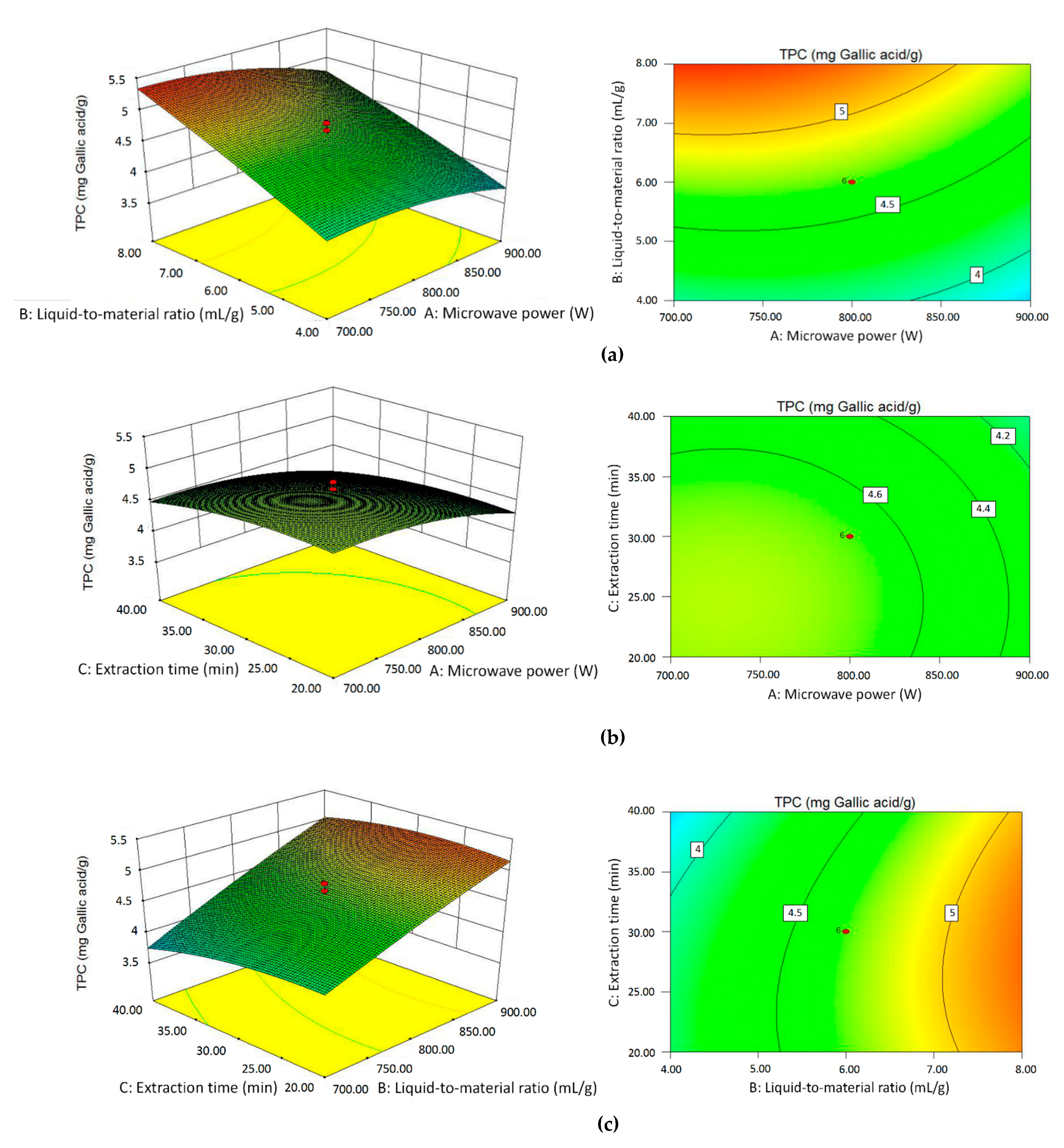Molecules 25 03213 g003 Molecules 25 03213 g003