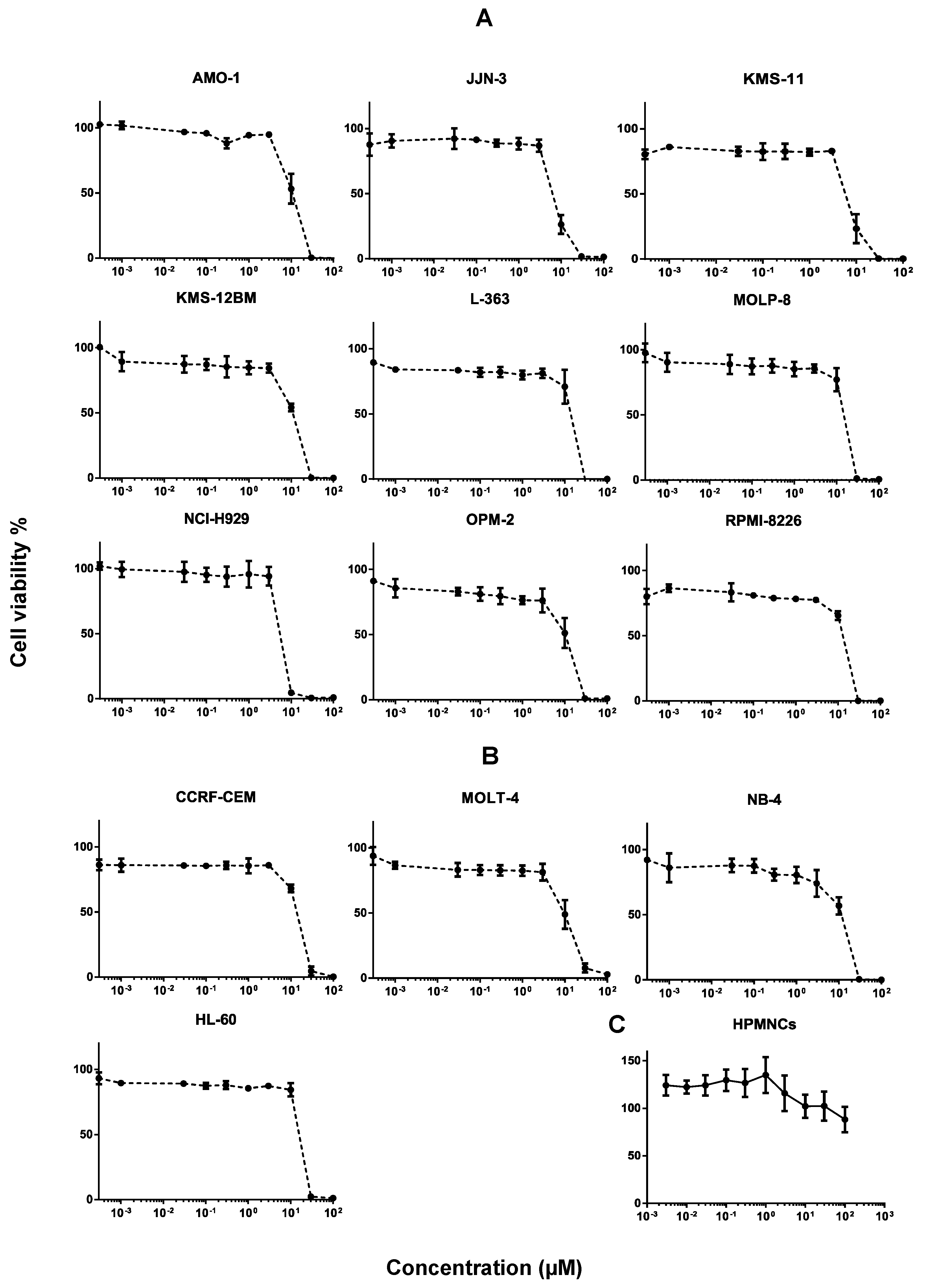 Molecules 25 03224 g002