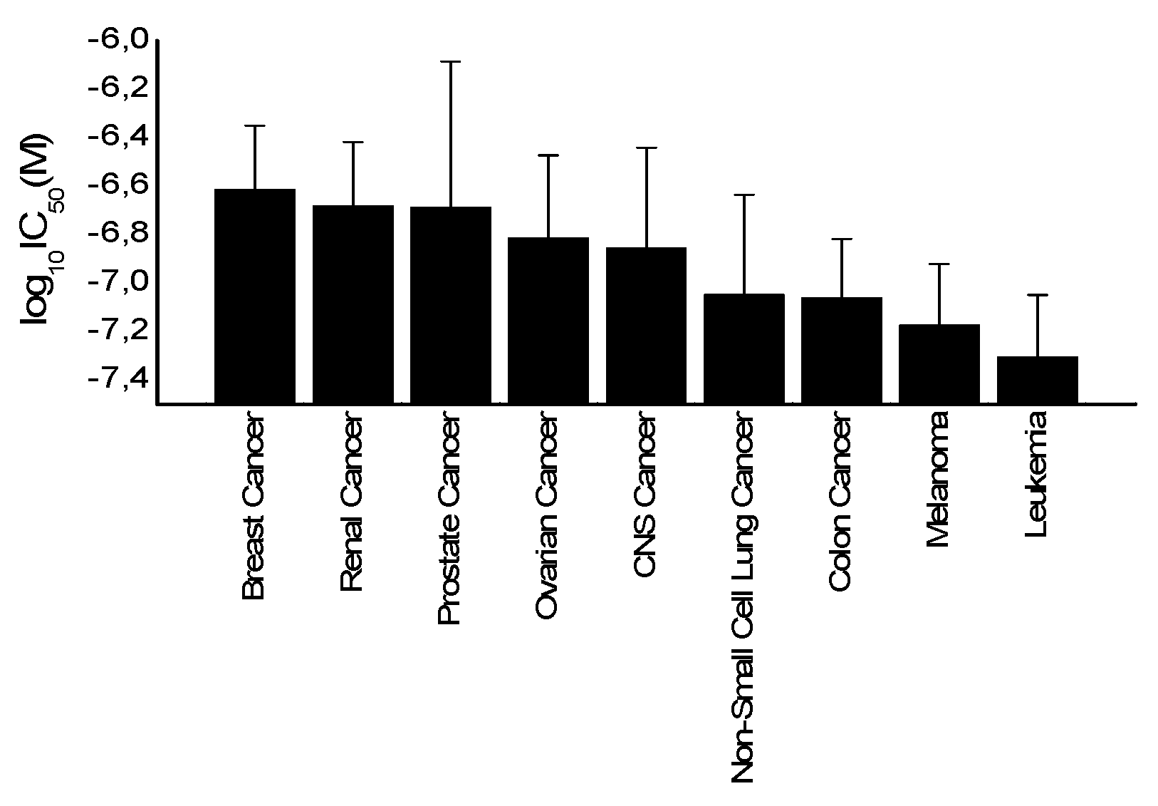 Molecules 25 03224 g004