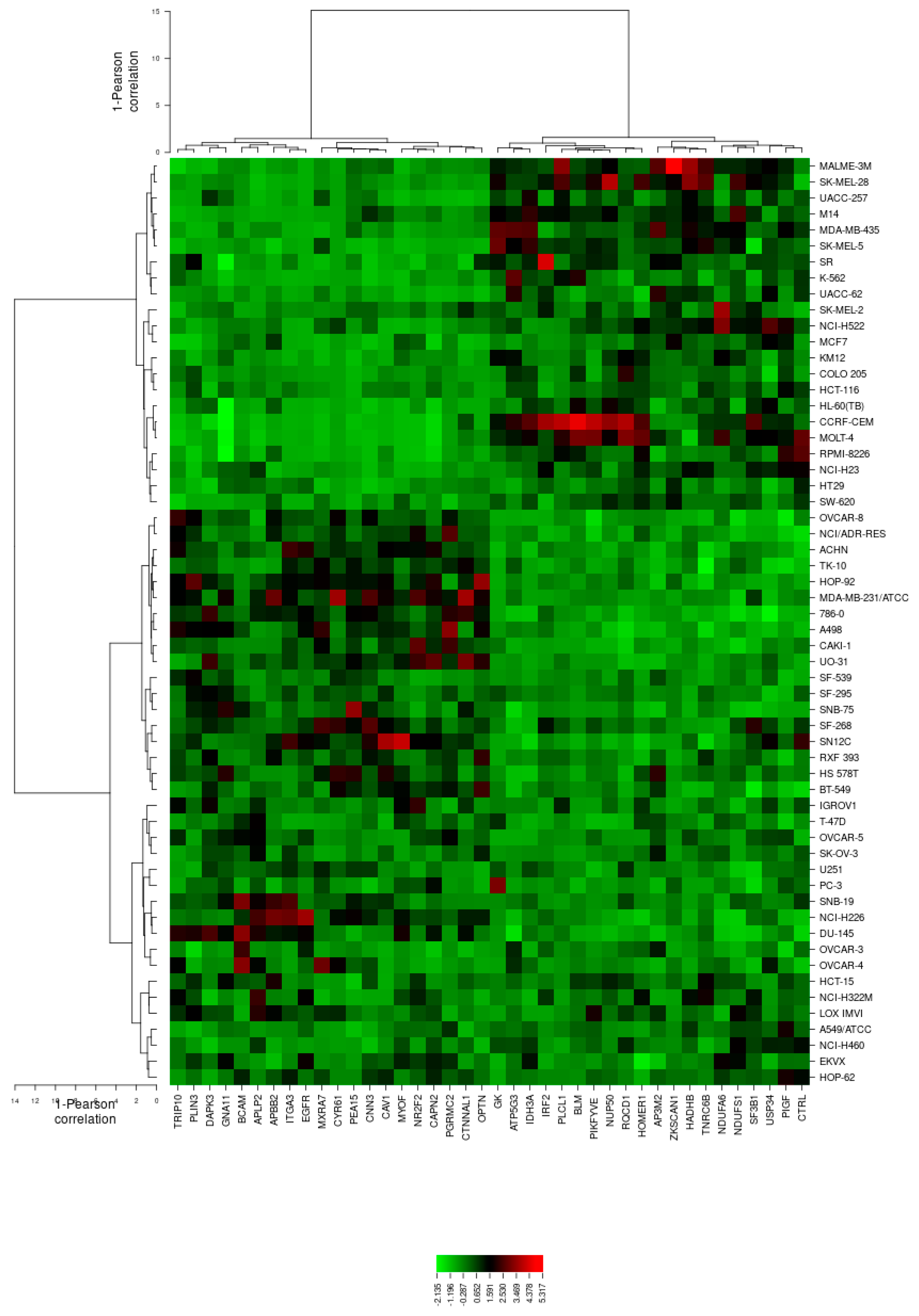 Molecules 25 03224 g005