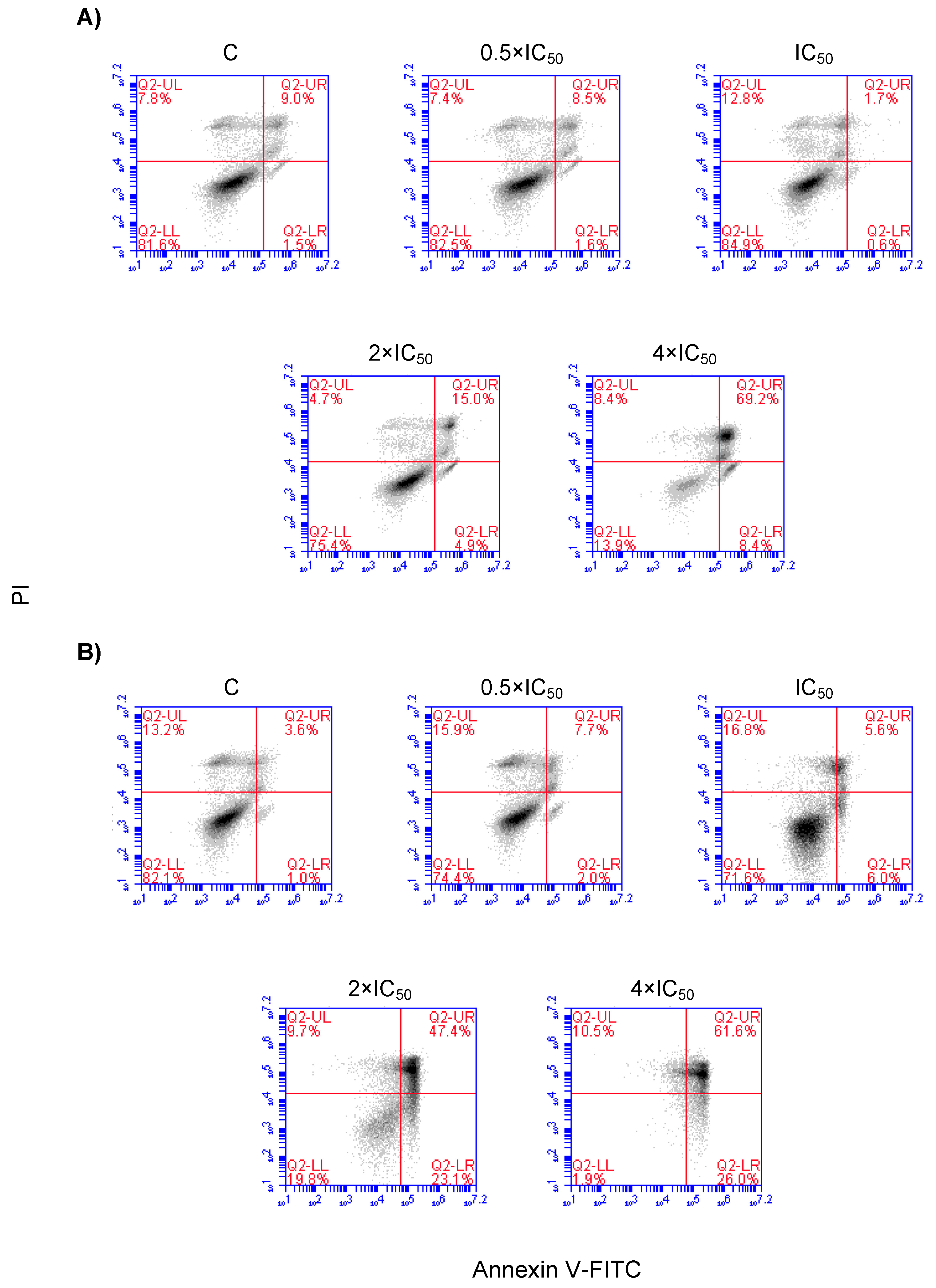 Molecules 25 03224 g007