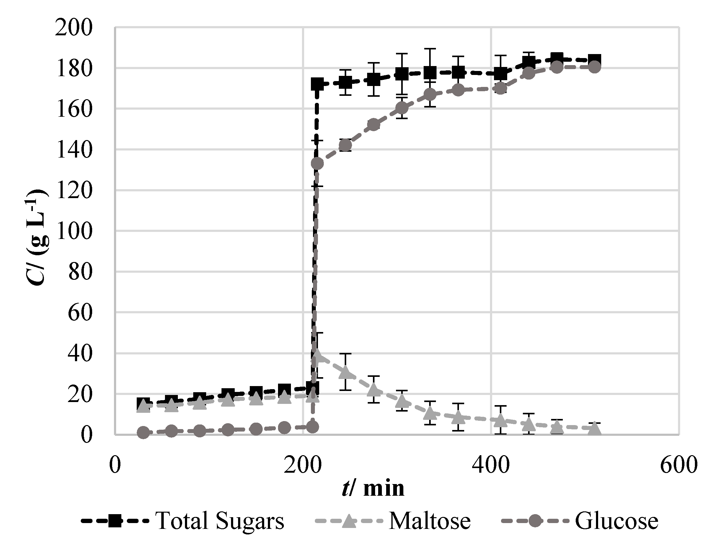 Molecules 25 03228 g001 Molecules 25 03228 g001