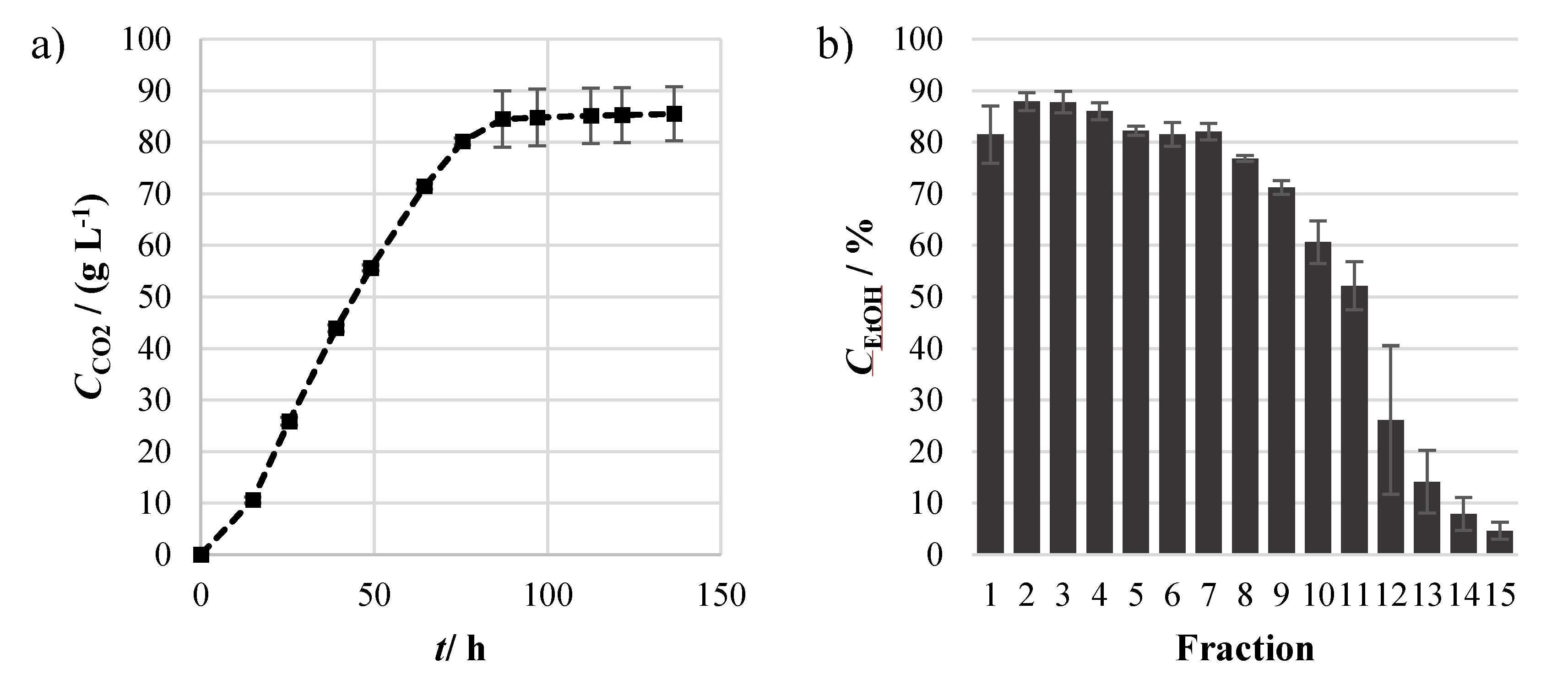 Molecules 25 03228 g002 Molecules 25 03228 g002