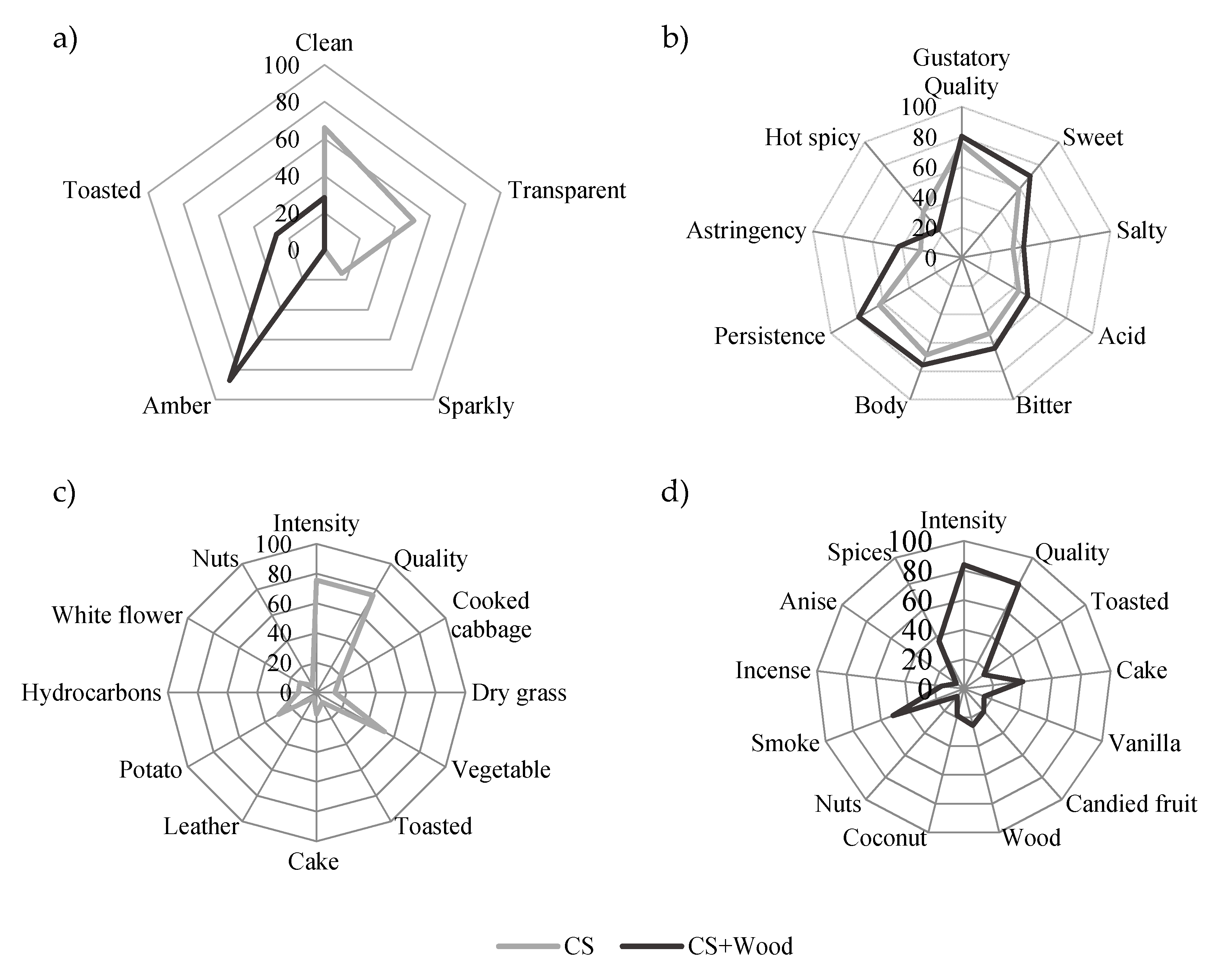 Molecules 25 03228 g003 Molecules 25 03228 g003