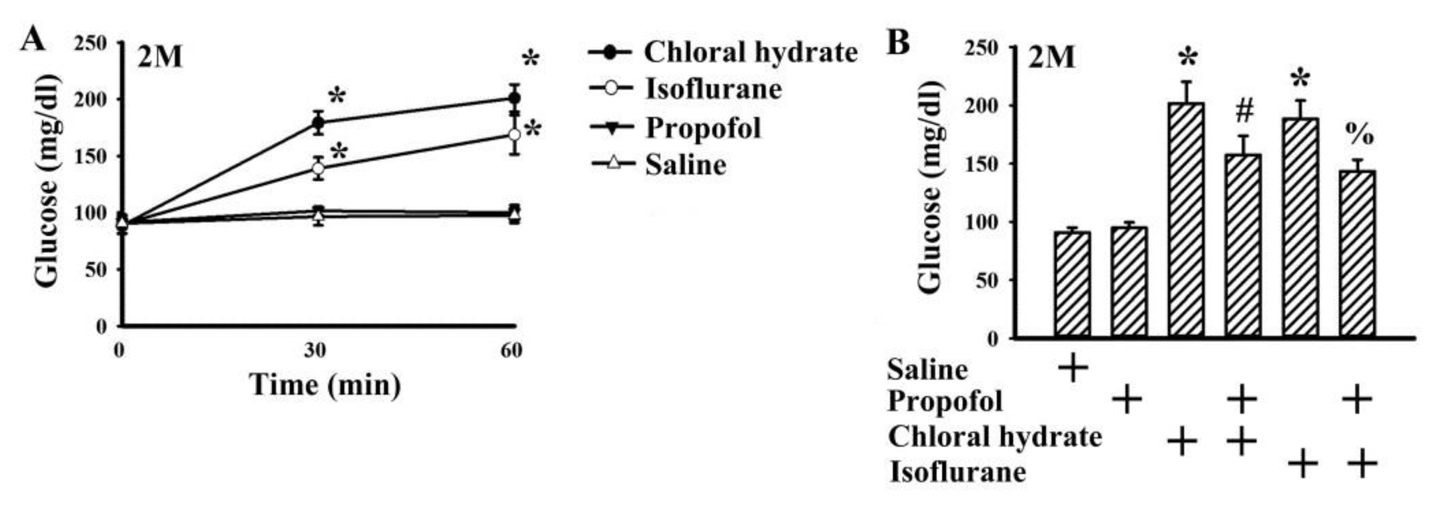 Molecules 25 03229 g002 Molecules 25 03229 g002