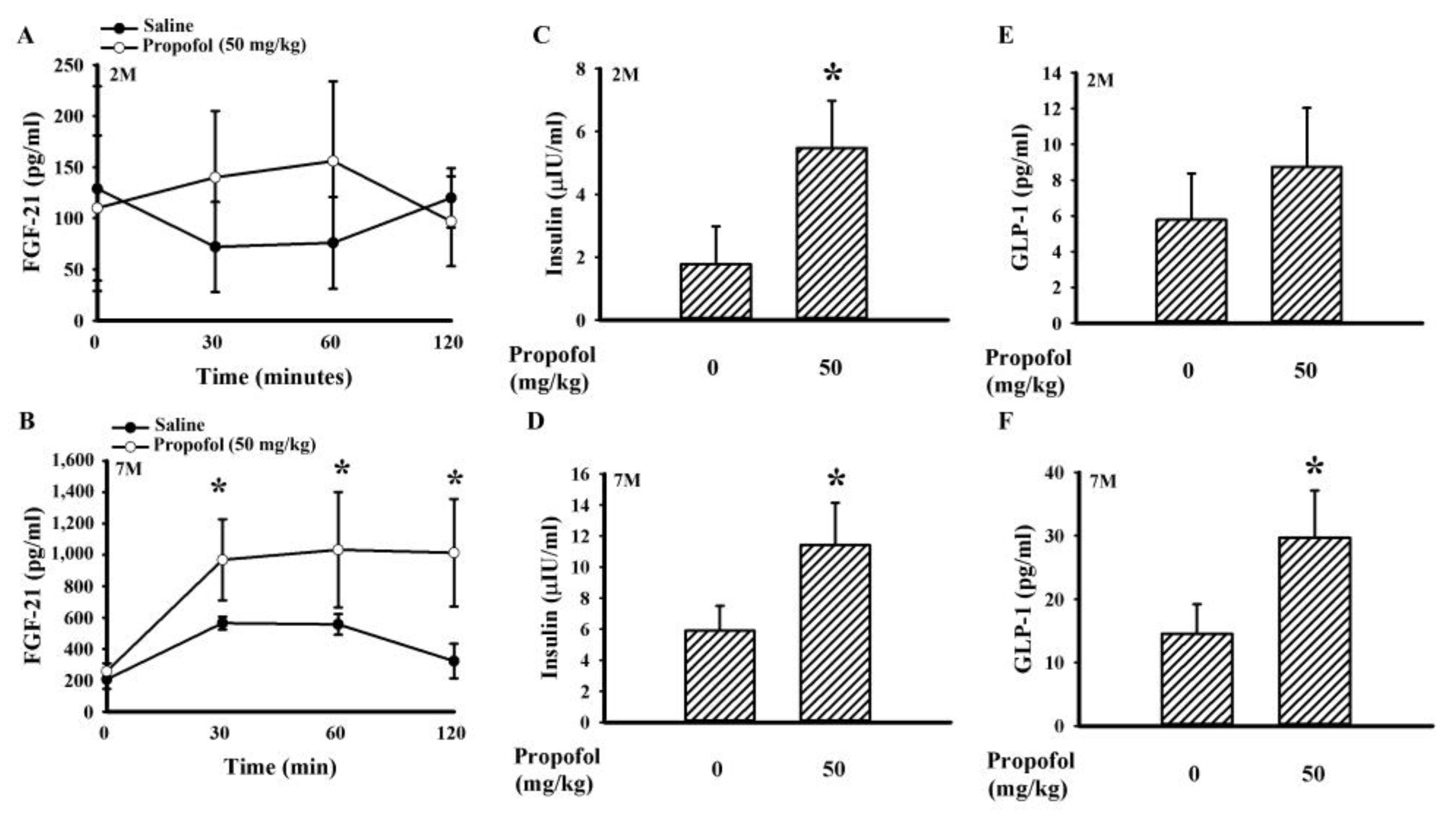 Molecules 25 03229 g004 Molecules 25 03229 g004
