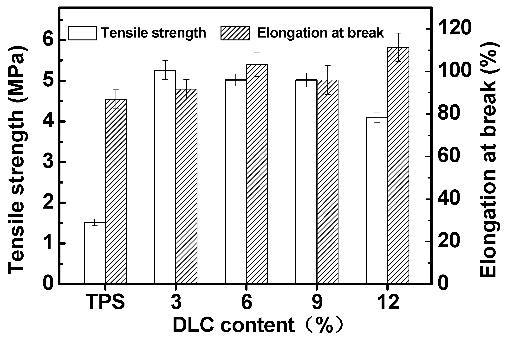 Molecules 25 03236 g003