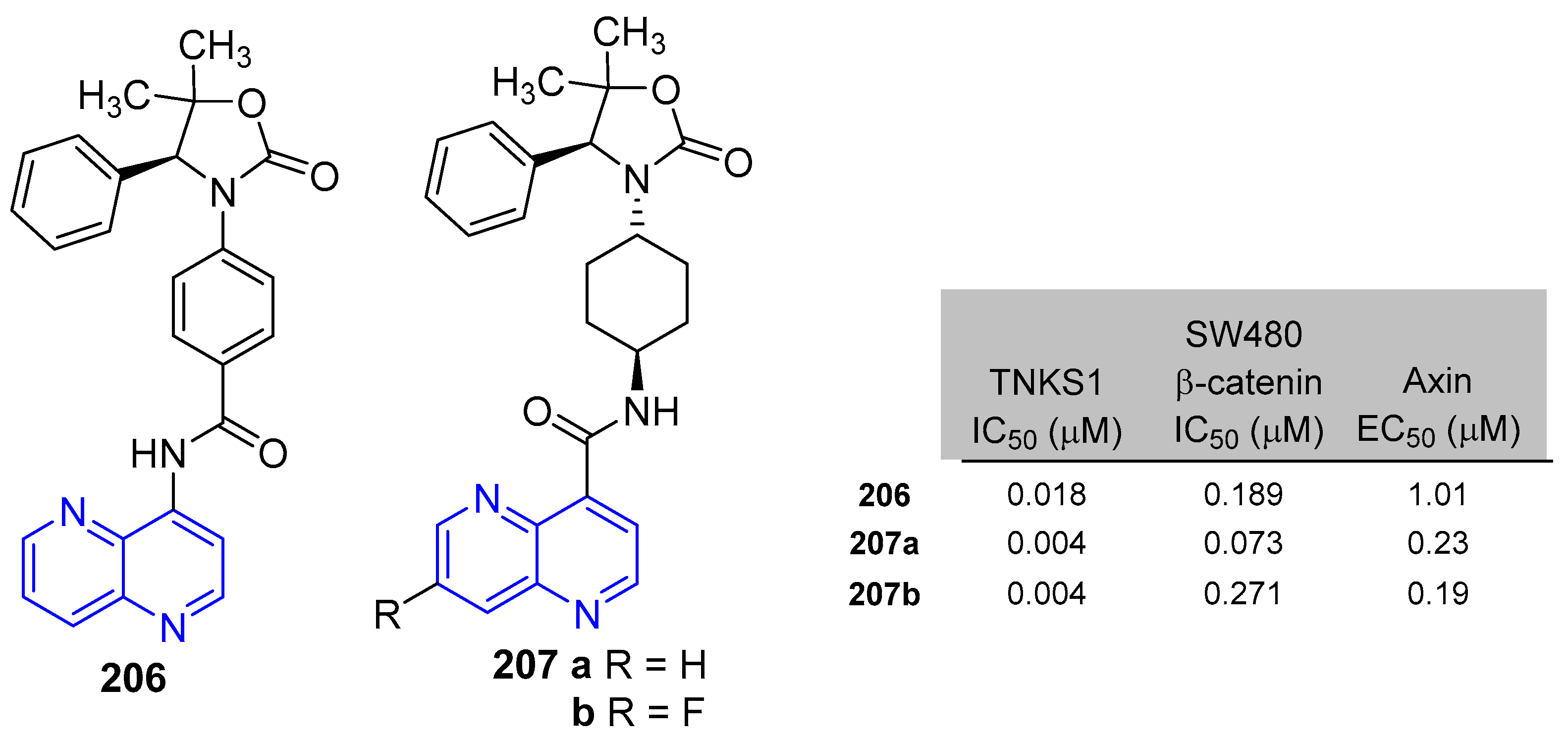 Molecules 25 03252 g011 Molecules 25 03252 g011