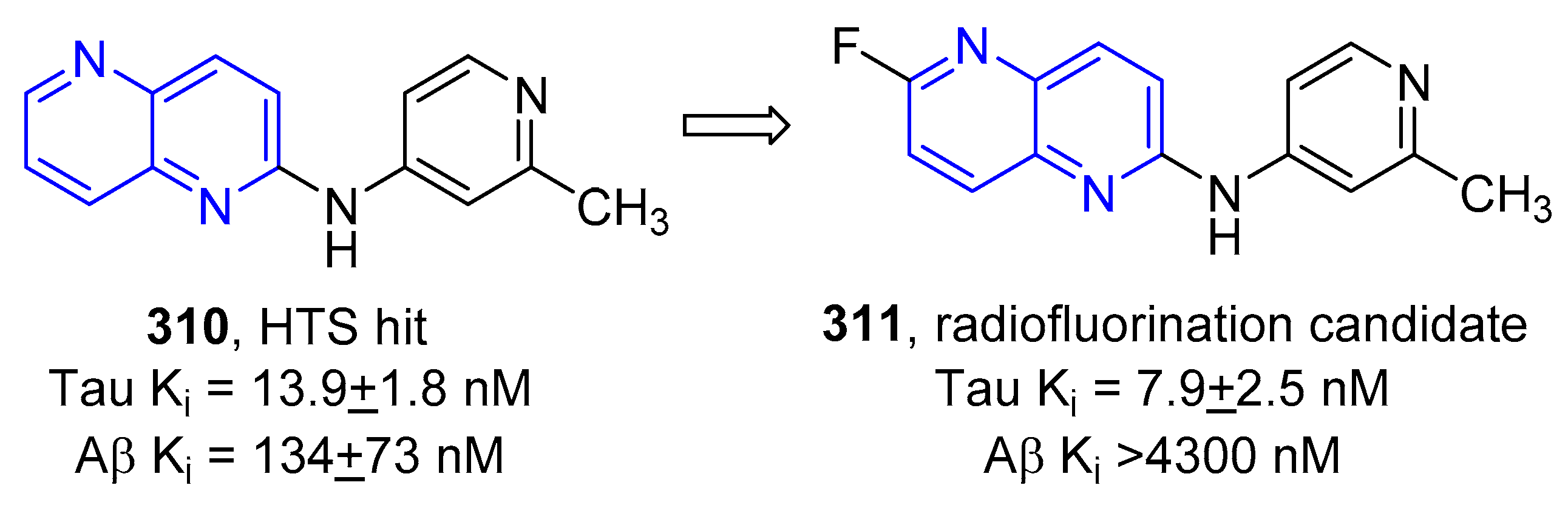 Molecules 25 03252 g031 Molecules 25 03252 g031