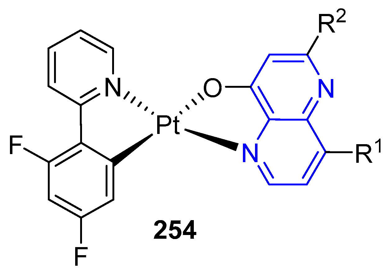 Molecules 25 03252 g036 Molecules 25 03252 g036