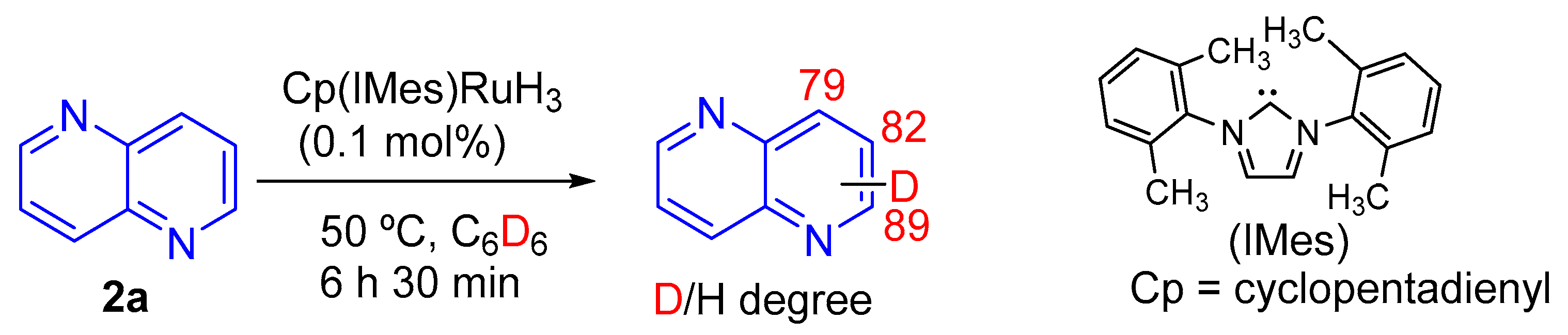Molecules 25 03252 sch050 Molecules 25 03252 sch050