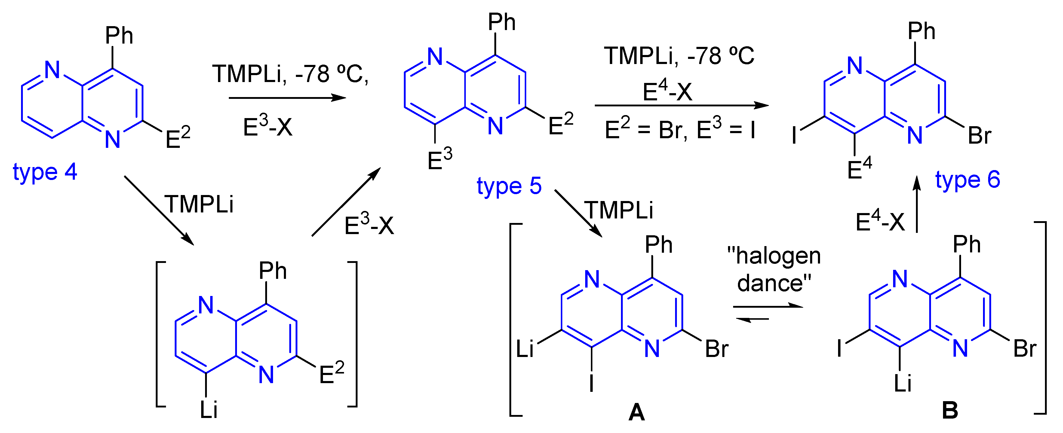 Molecules 25 03252 sch056 Molecules 25 03252 sch056