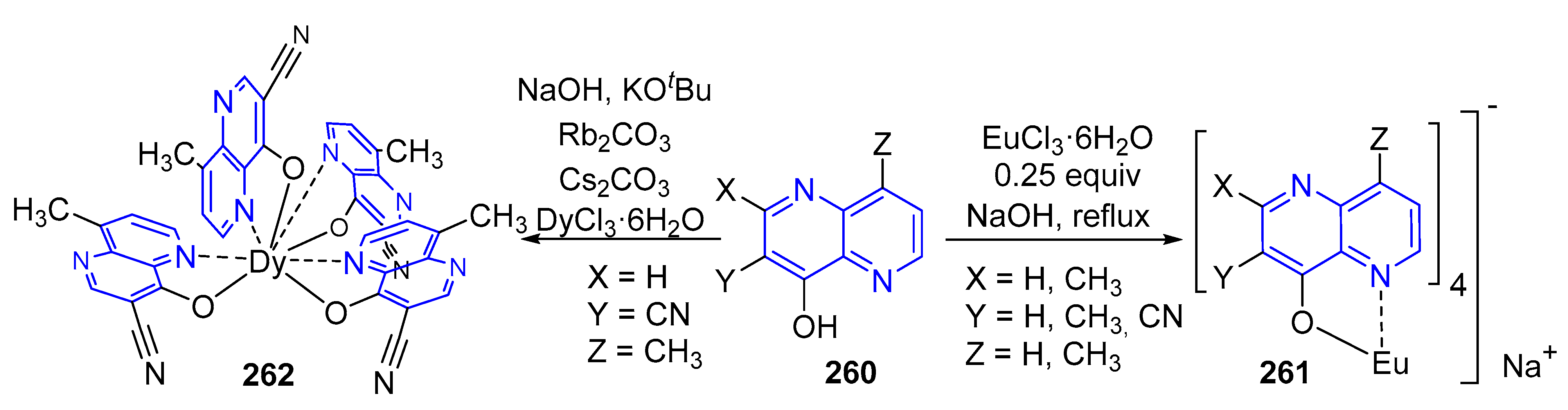 Molecules 25 03252 sch105 Molecules 25 03252 sch105