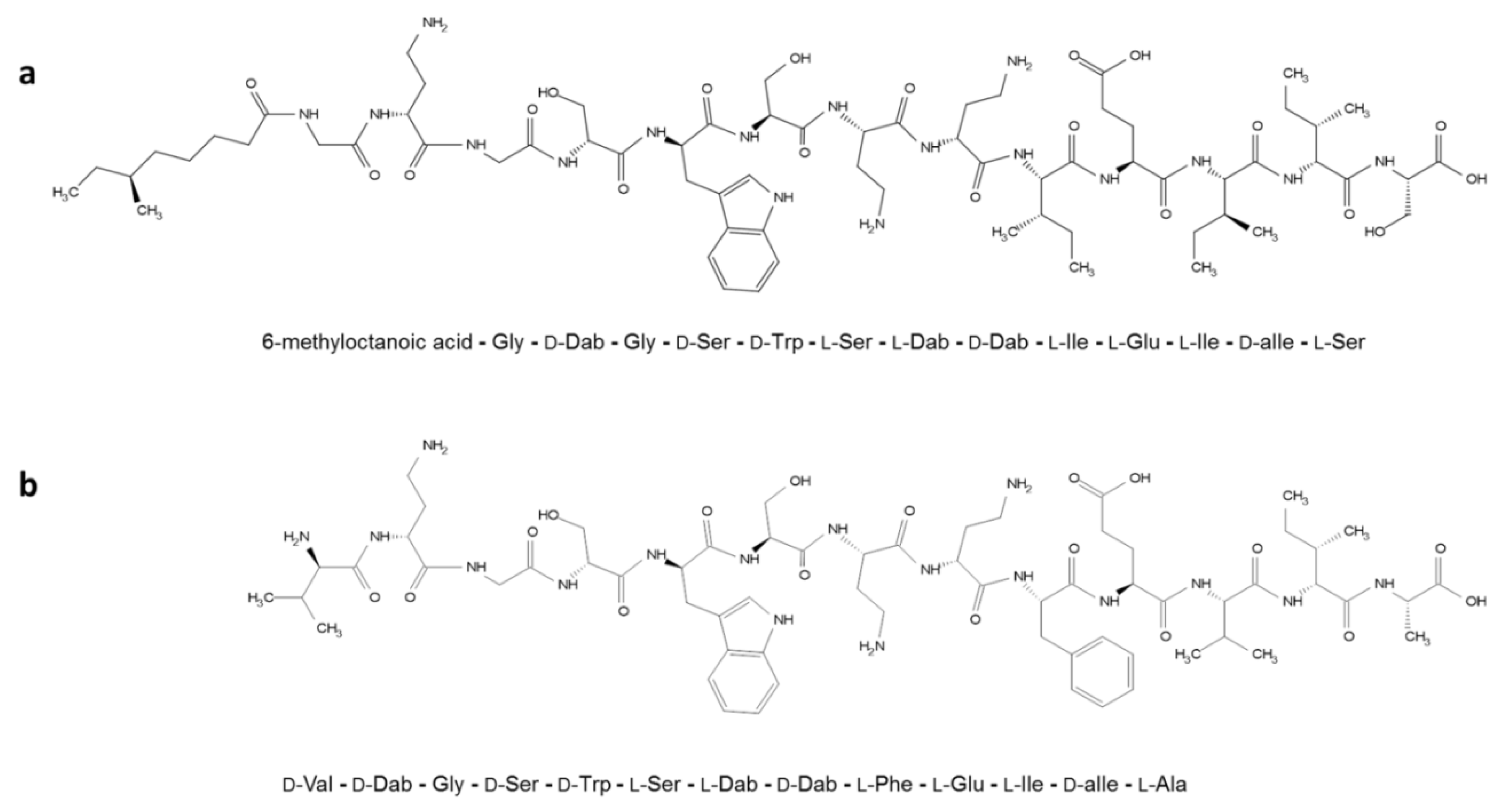 Molecules 25 03255 g001