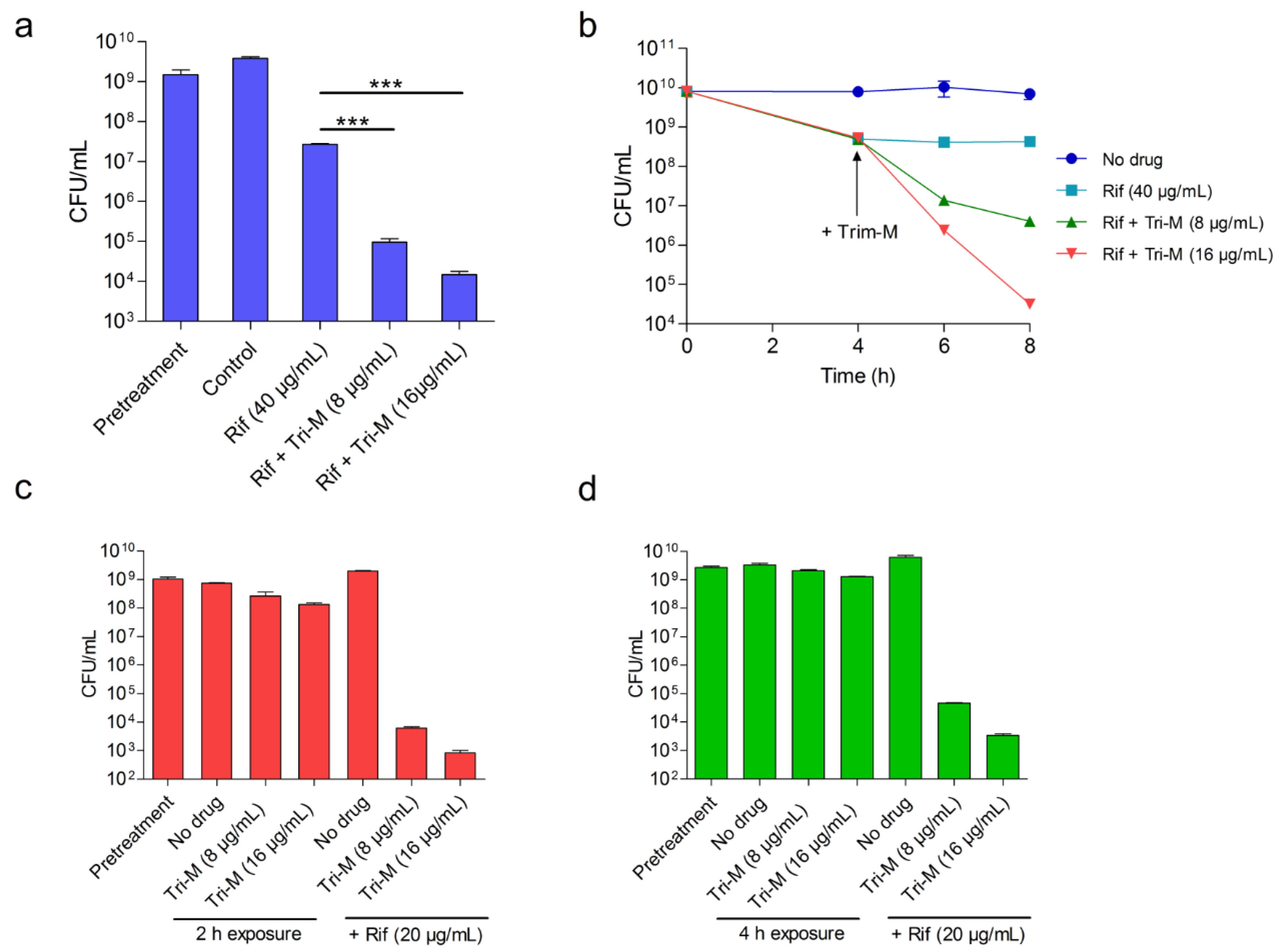 Molecules 25 03255 g005