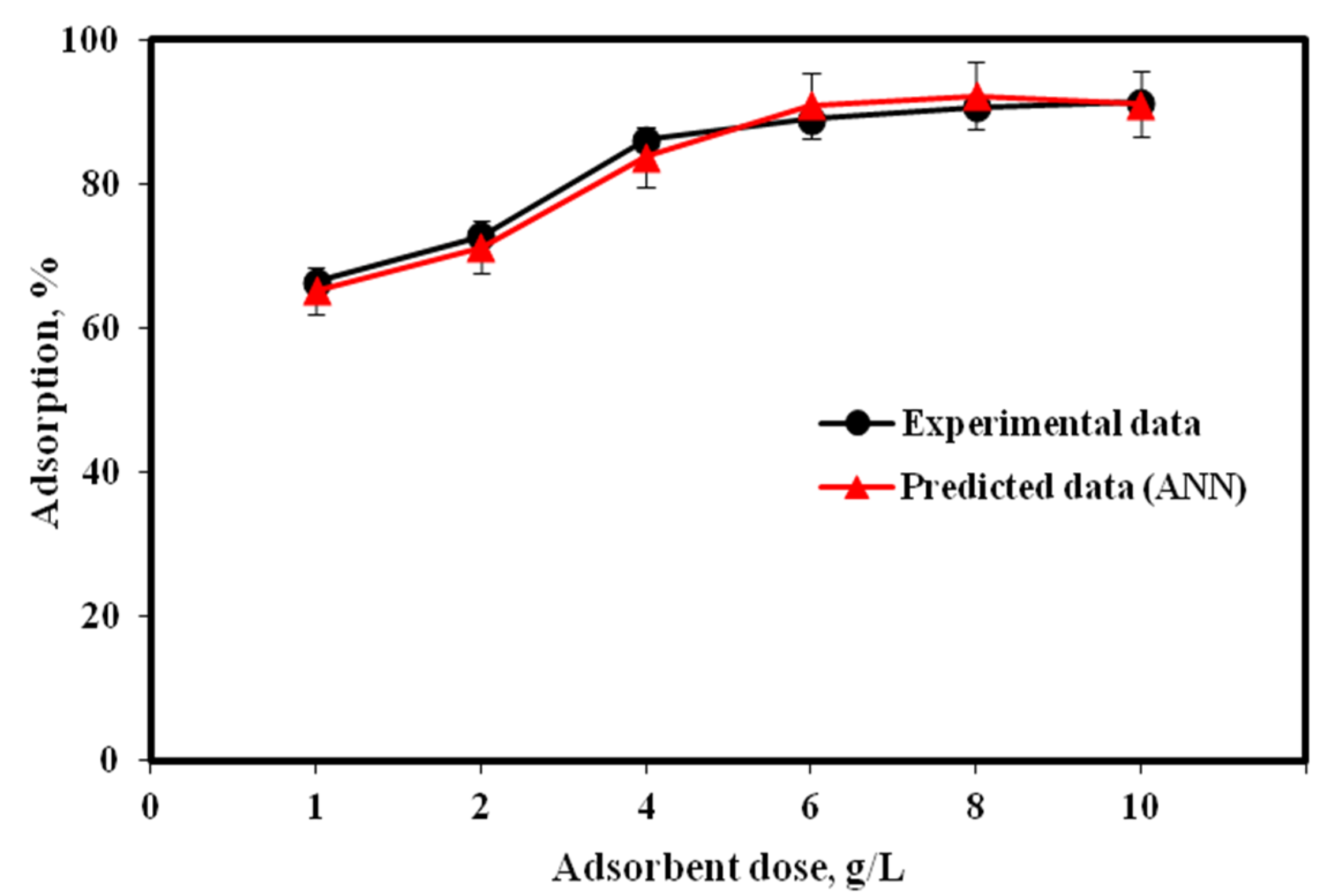 Molecules 25 03263 g004 Molecules 25 03263 g004