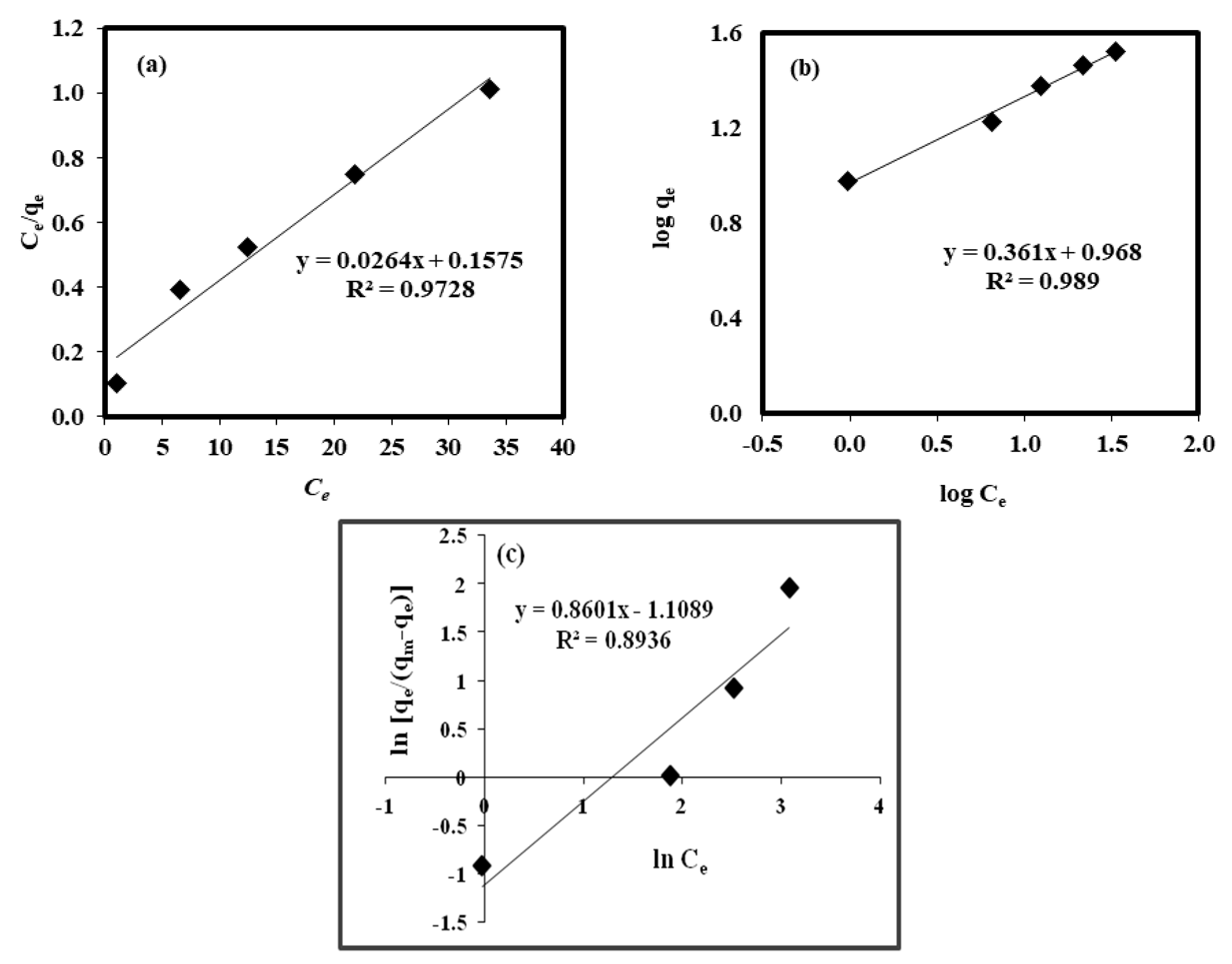 Molecules 25 03263 g005 Molecules 25 03263 g005