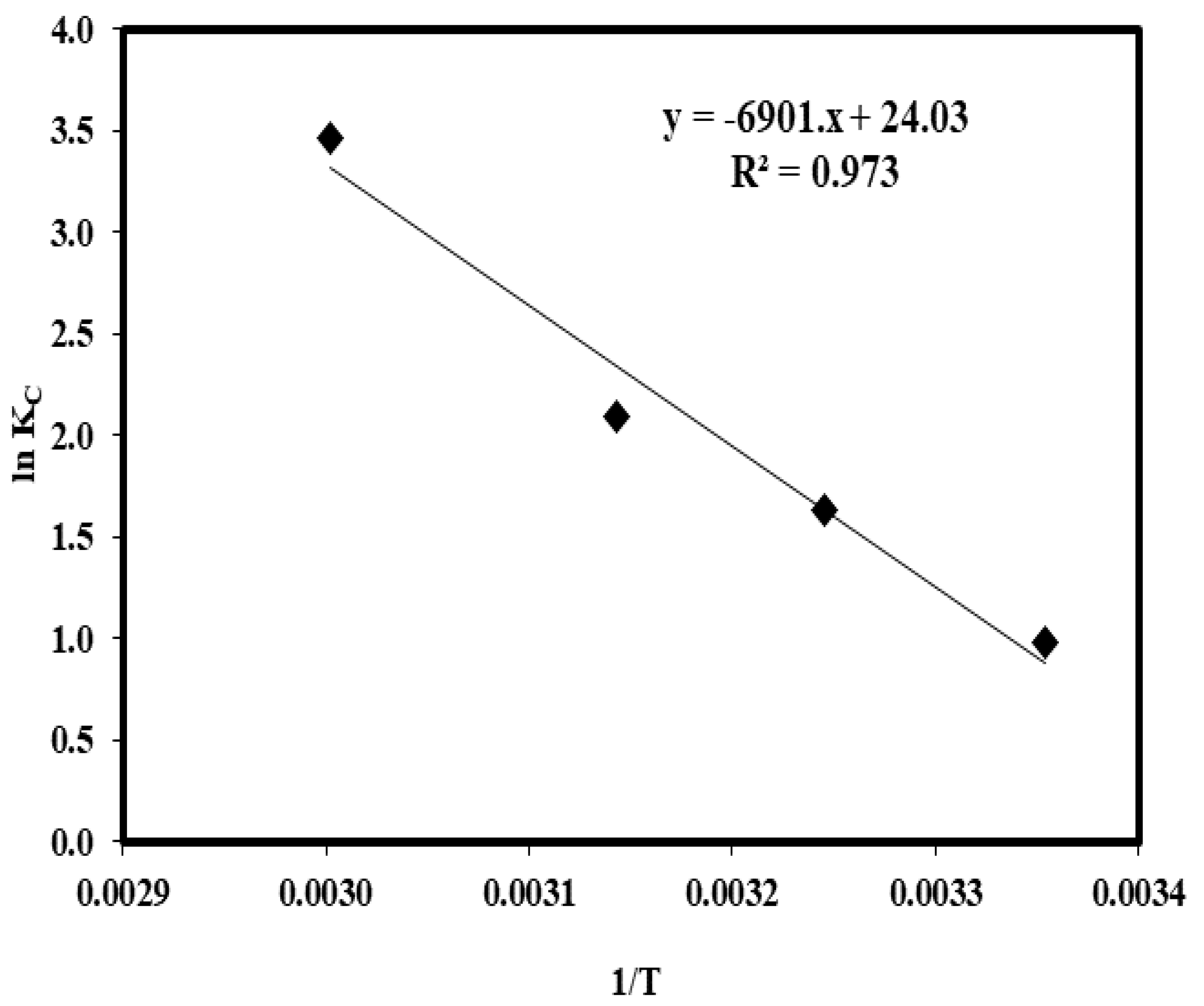 Molecules 25 03263 g006 Molecules 25 03263 g006