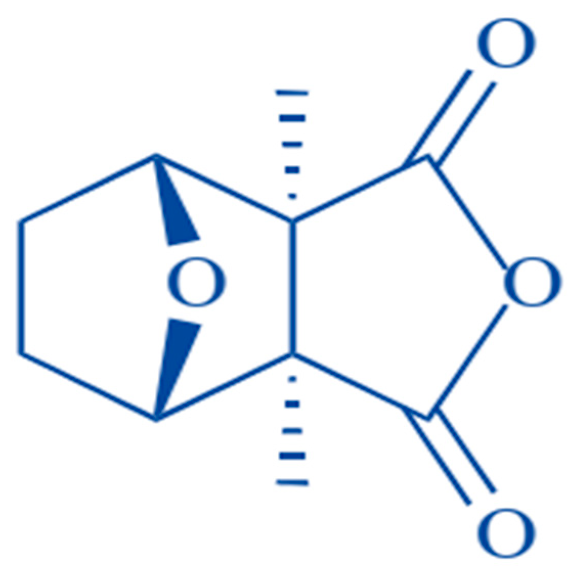 Molecules 25 03279 g001 Molecules 25 03279 g001