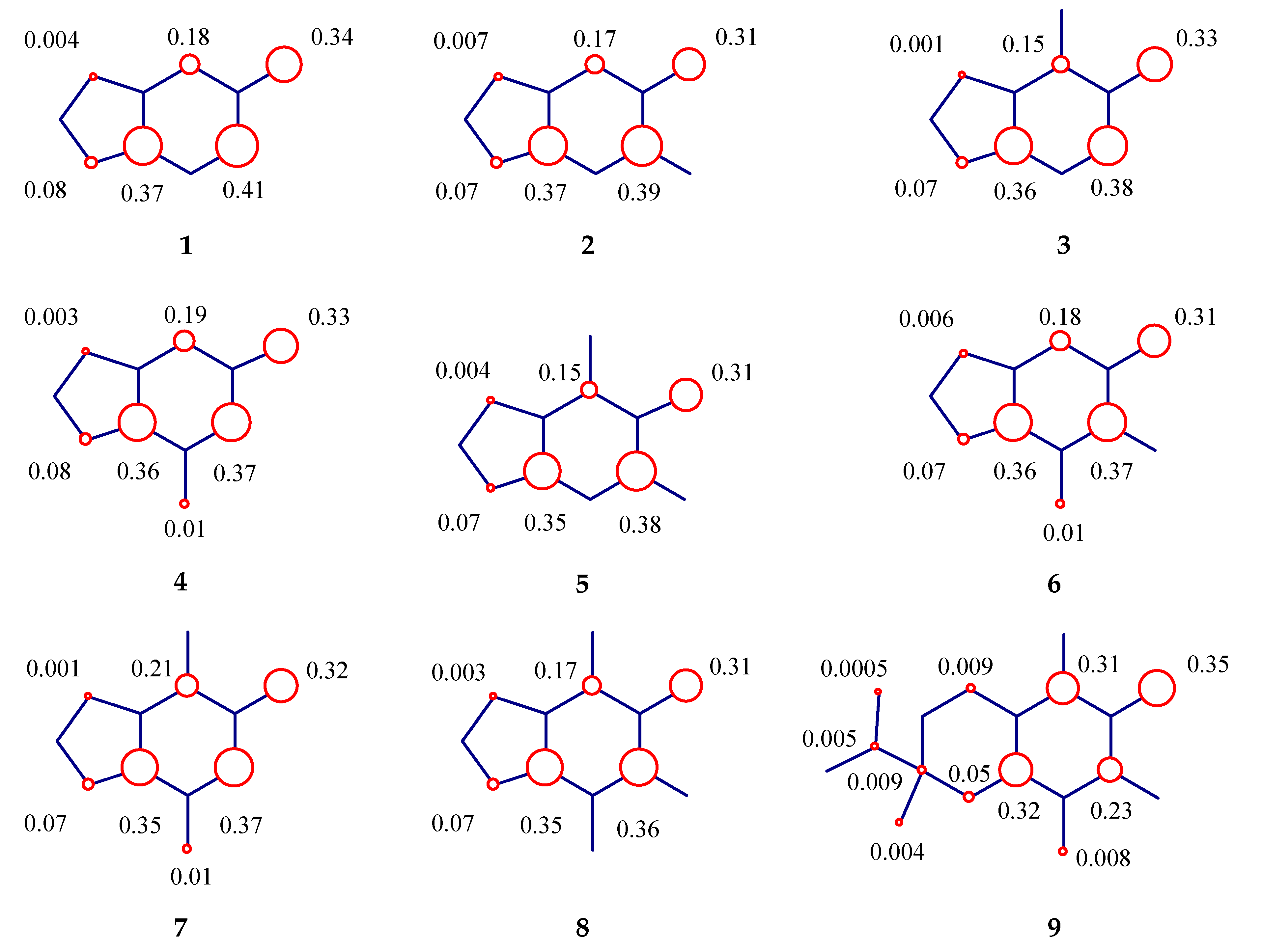 Molecules 25 03300 g003a Molecules 25 03300 g003a