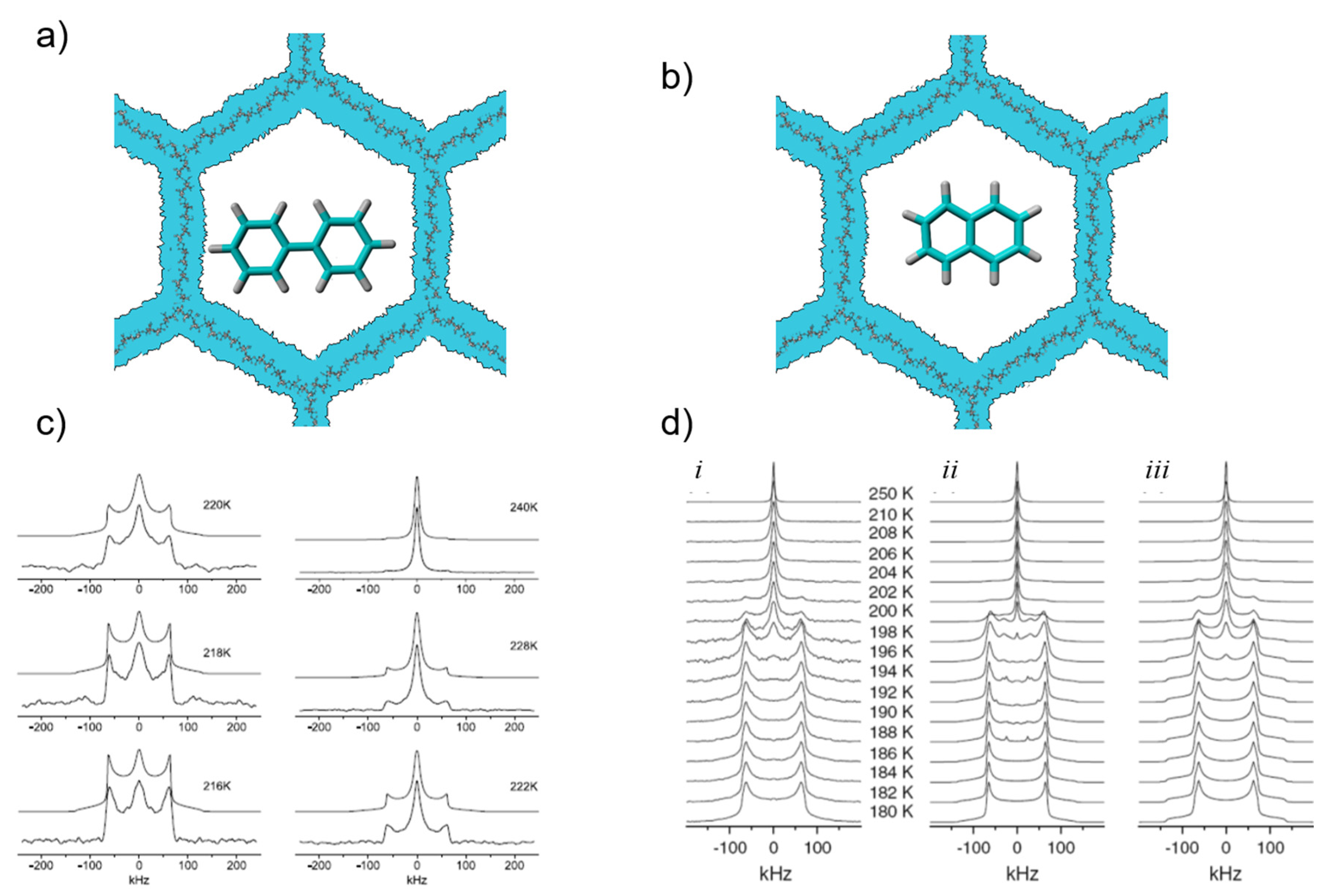 Molecules 25 03311 g007