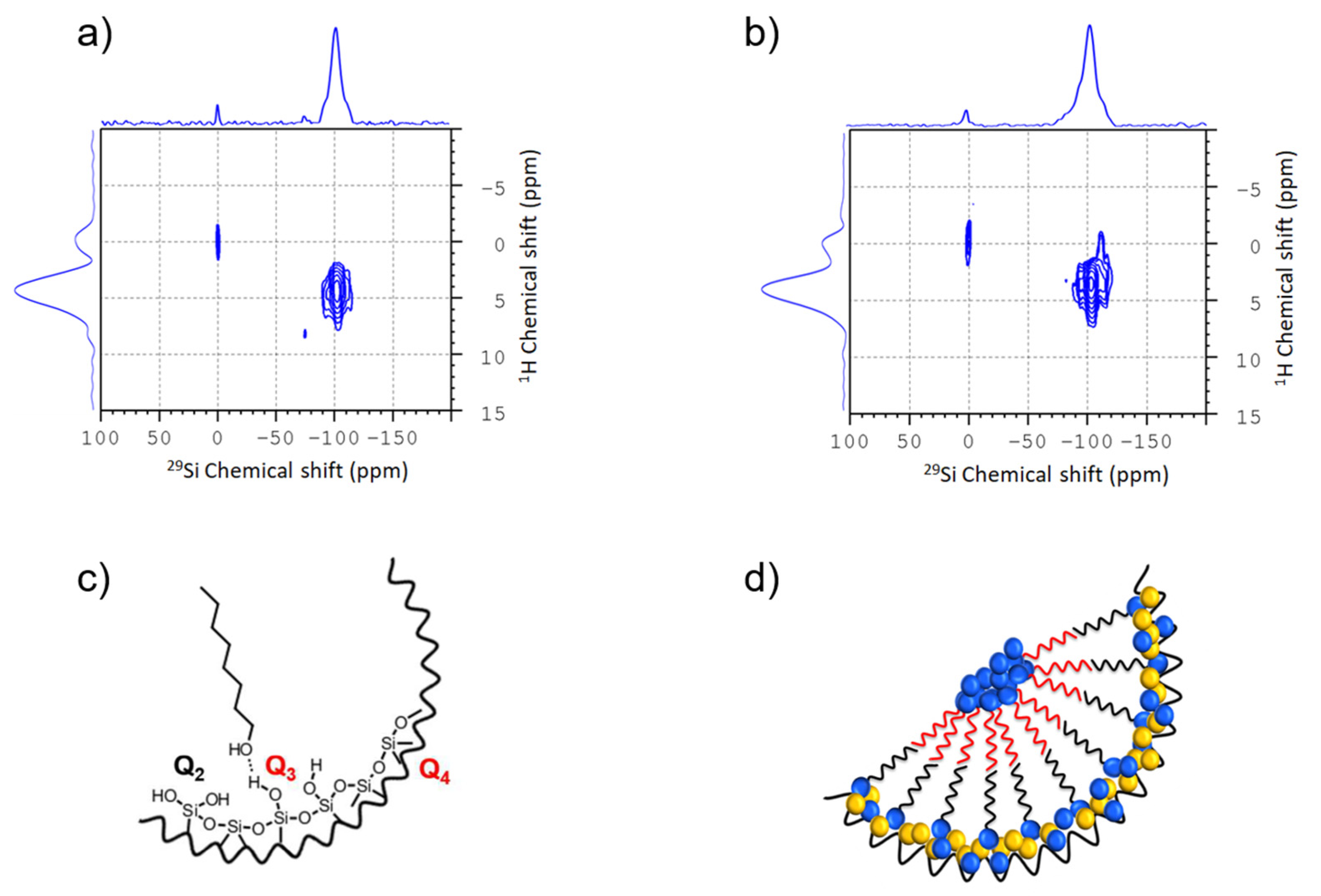 Molecules 25 03311 g008